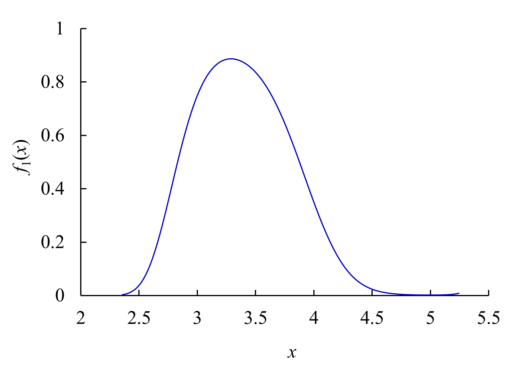 Lubricants 10 00097 g005 550