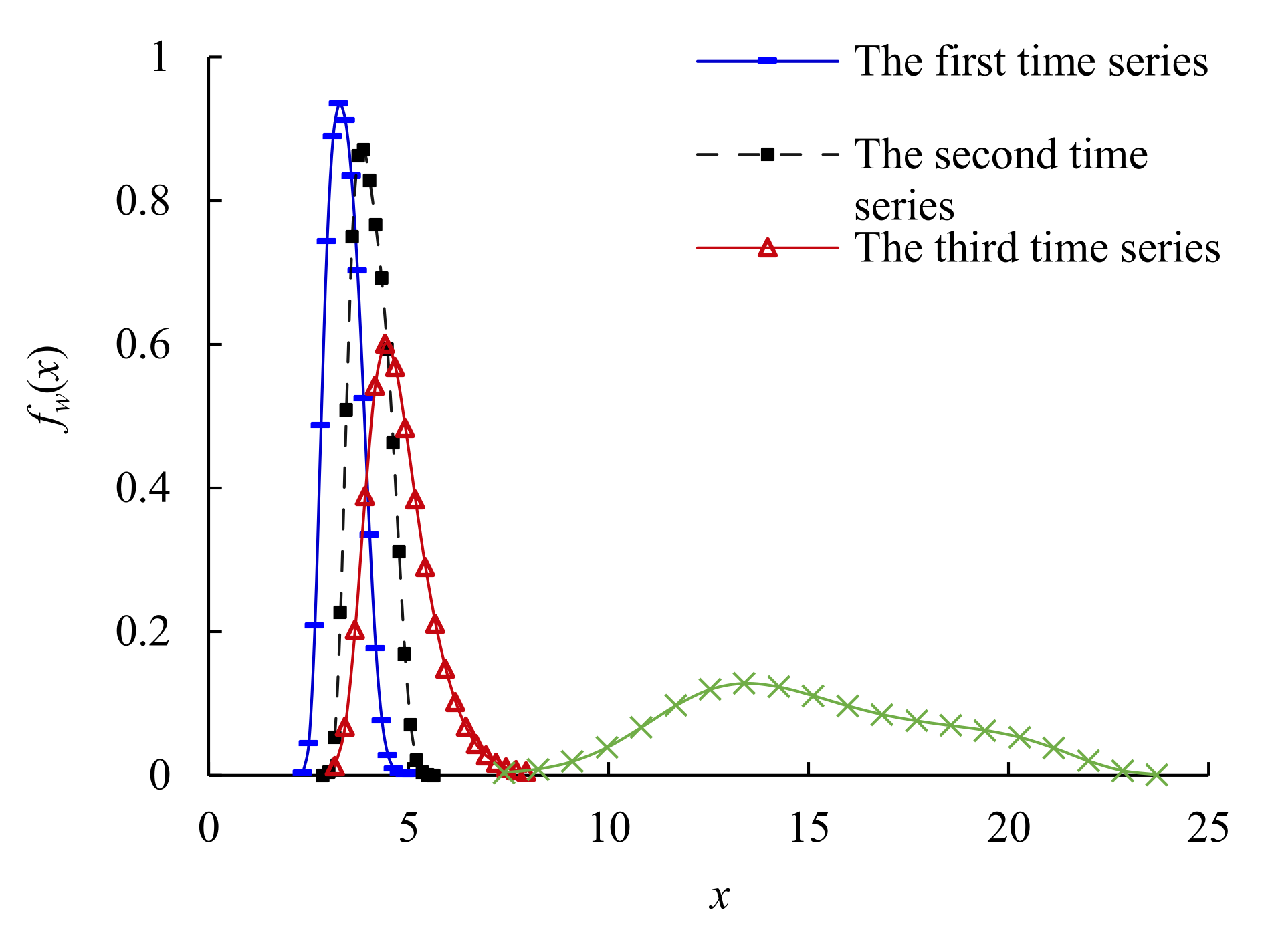 Lubricants 10 00097 g006 550