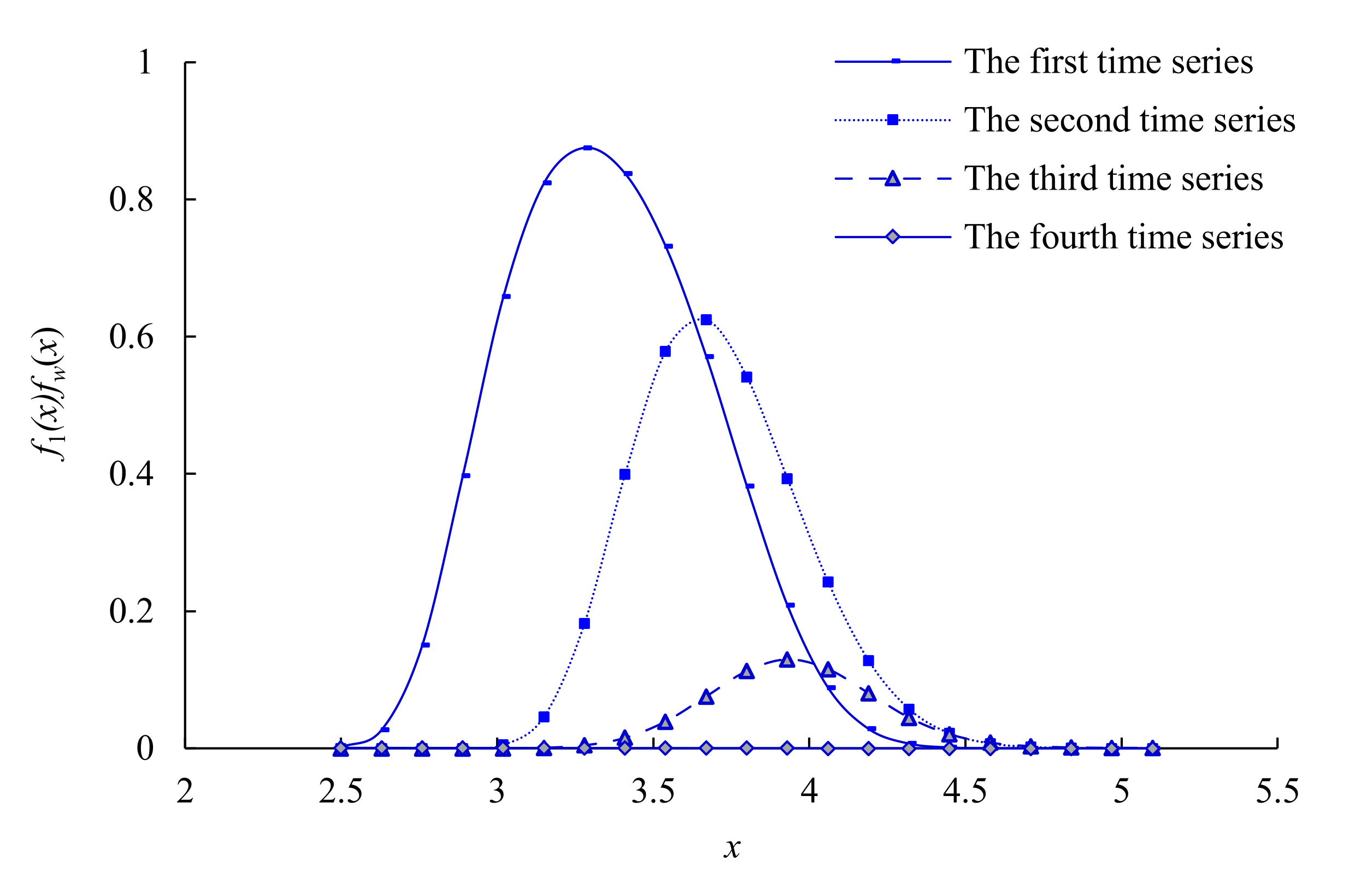 Lubricants 10 00097 g007 550