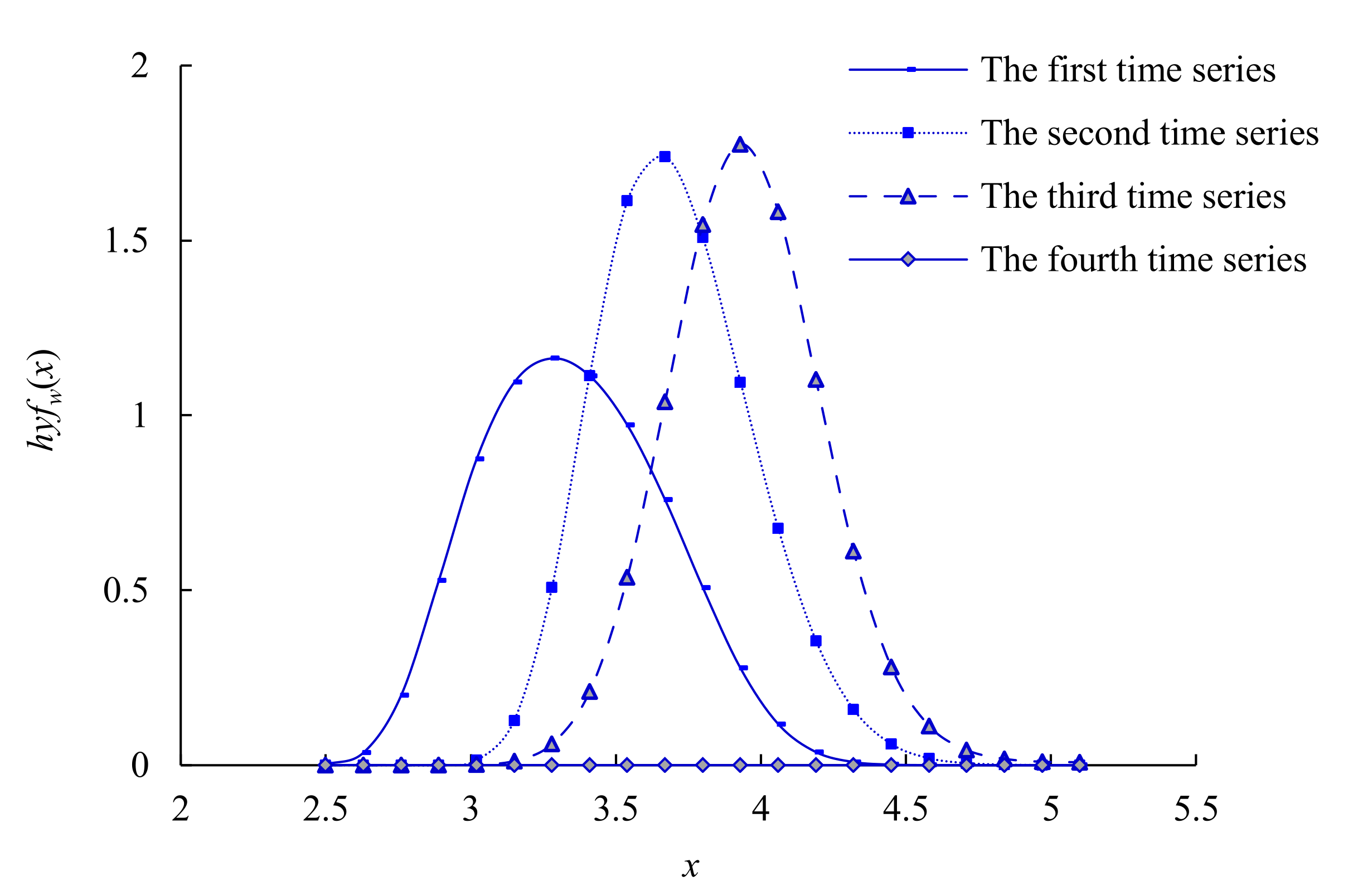Lubricants 10 00097 g008 550