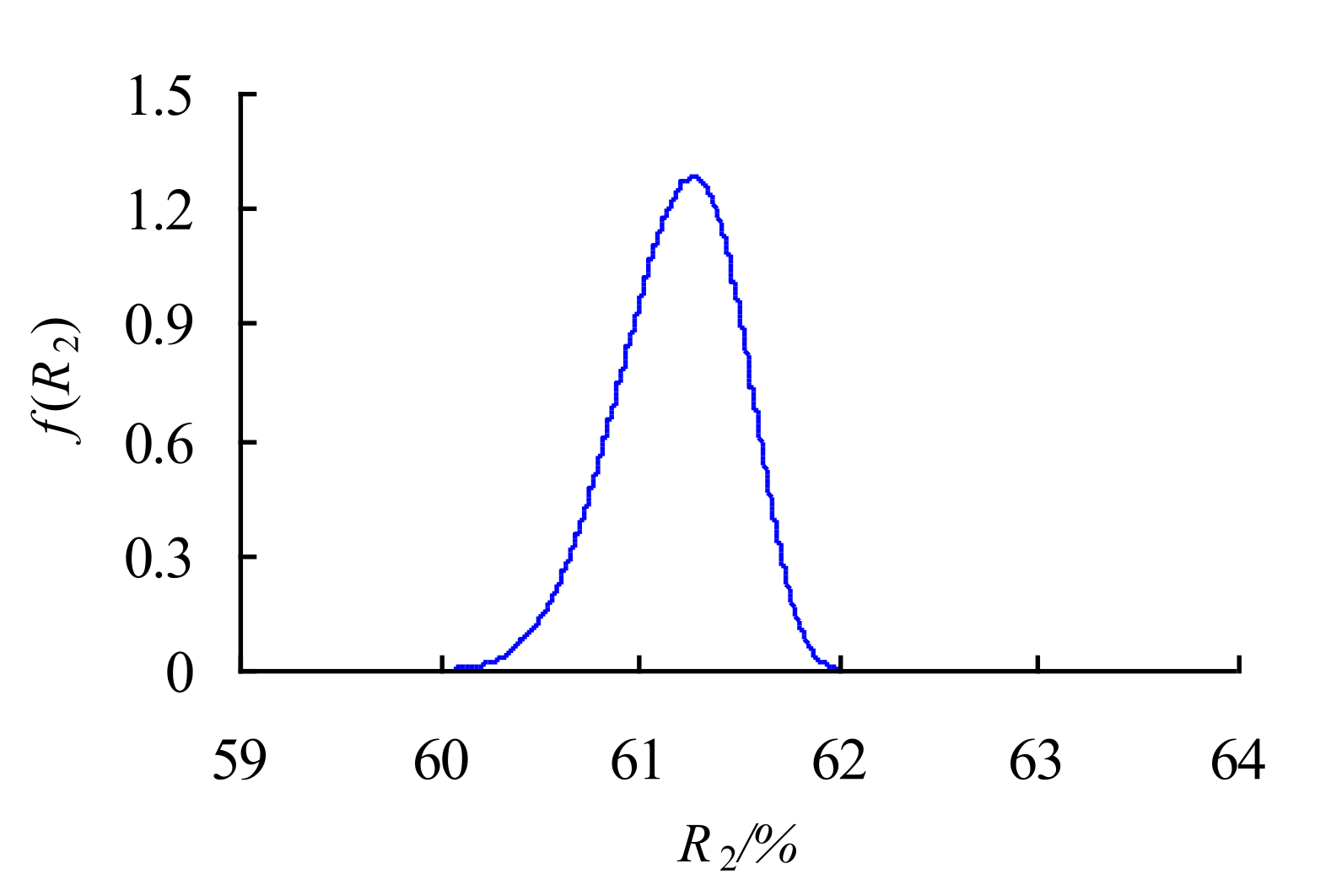 Lubricants 10 00097 g011 550