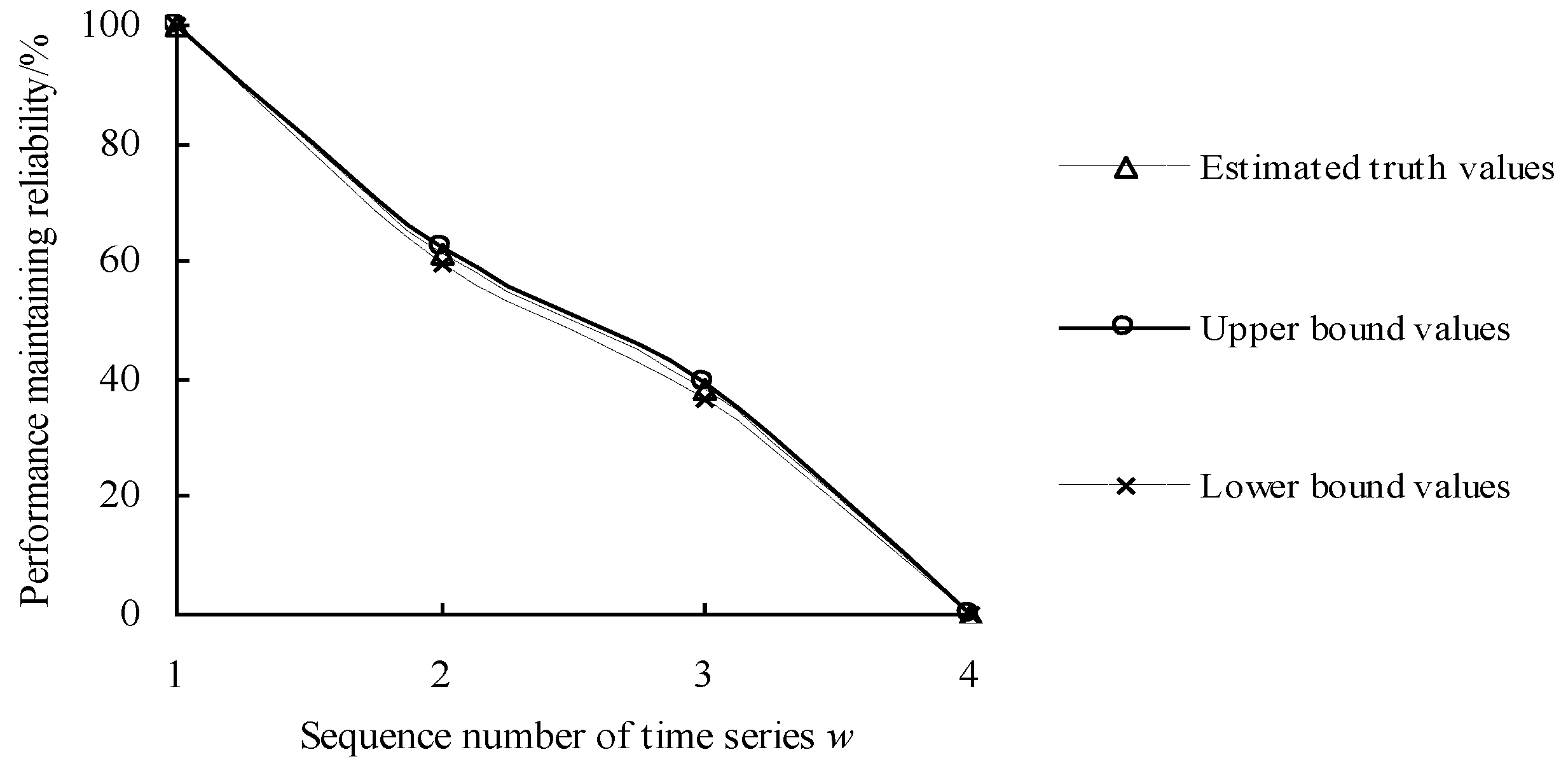 Lubricants 10 00097 g012 550