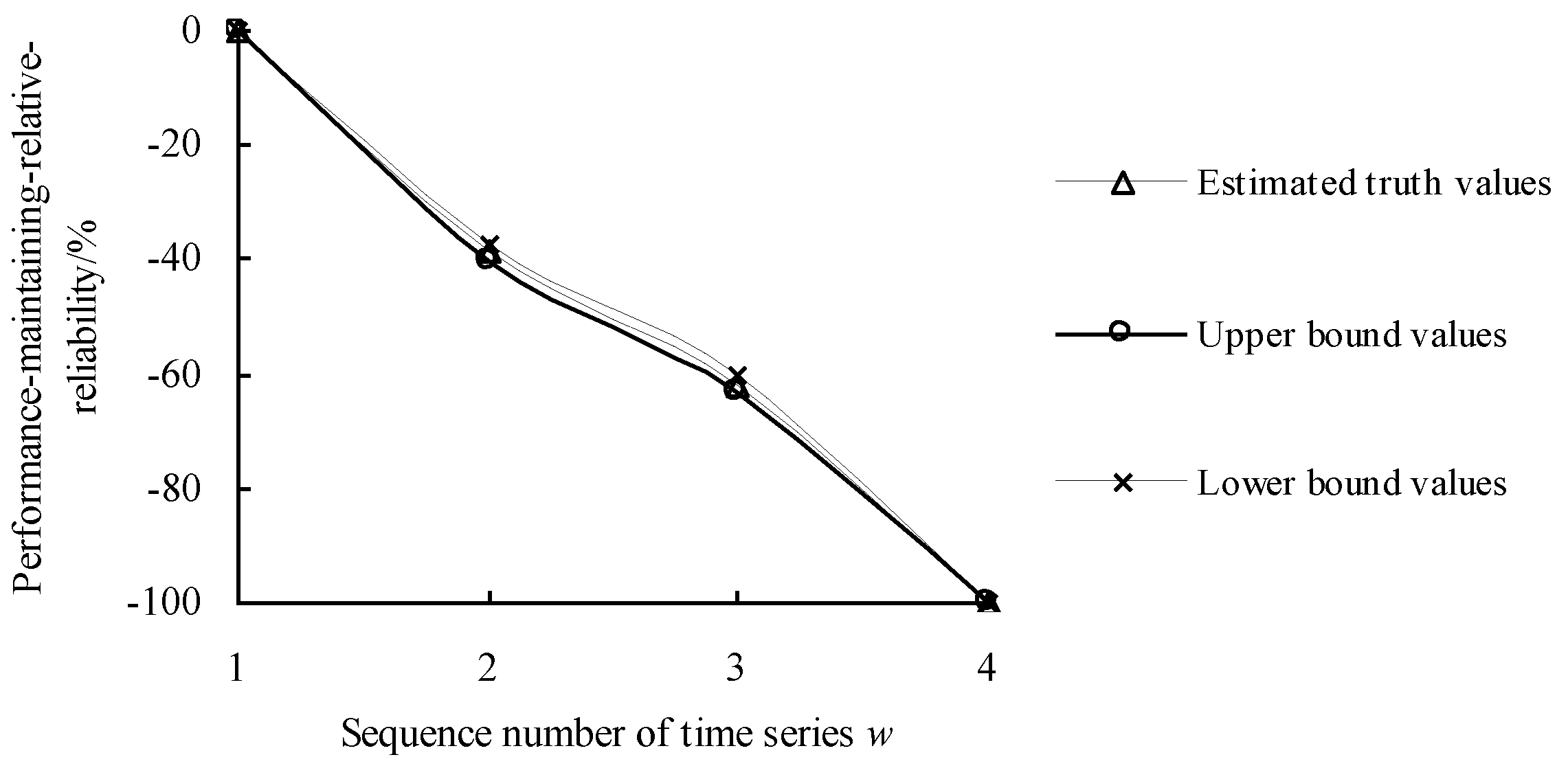 Lubricants 10 00097 g013 550