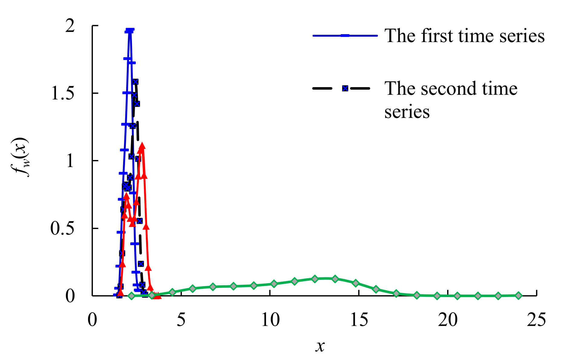 Lubricants 10 00097 g015 550