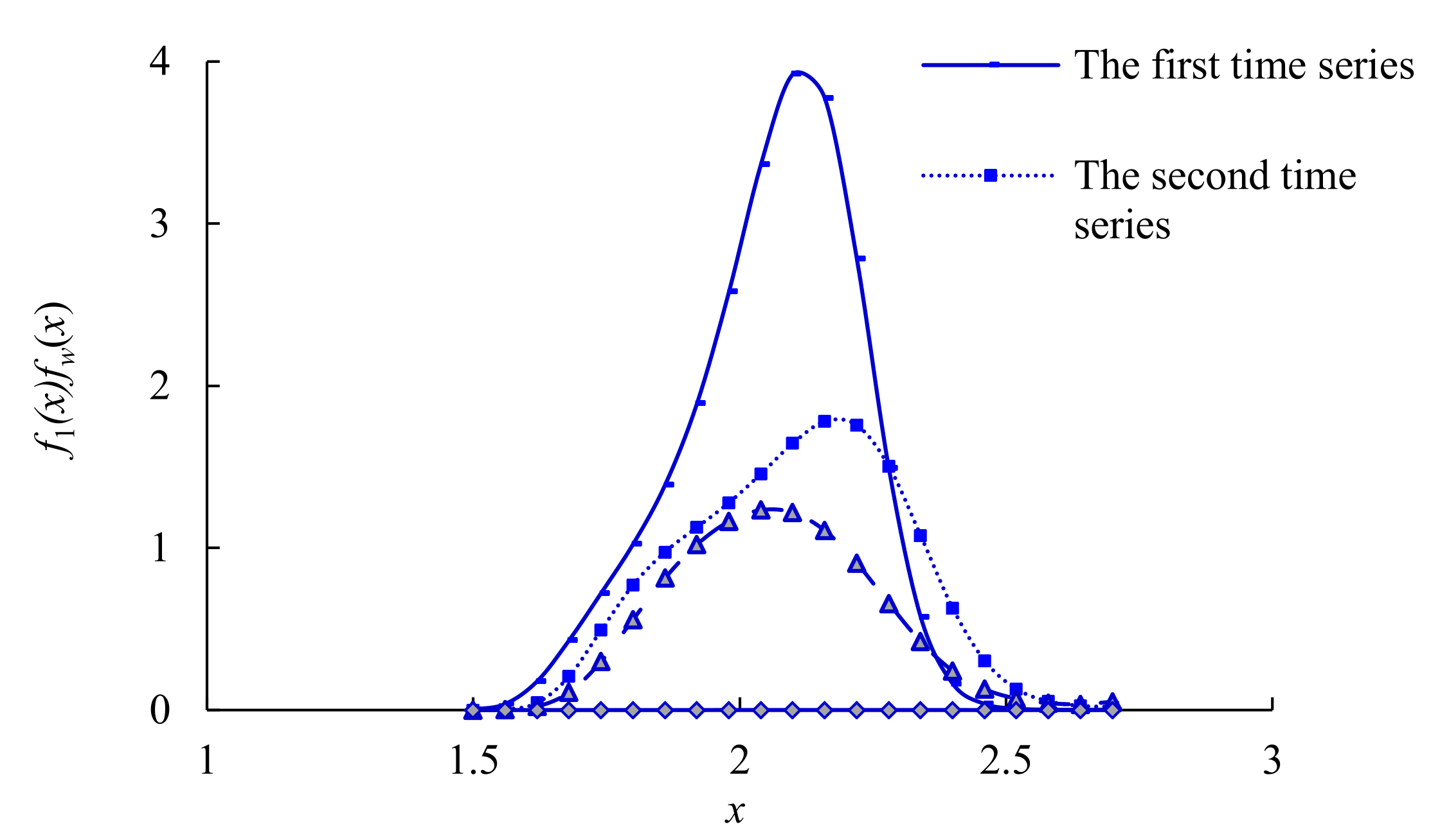 Lubricants 10 00097 g016 550