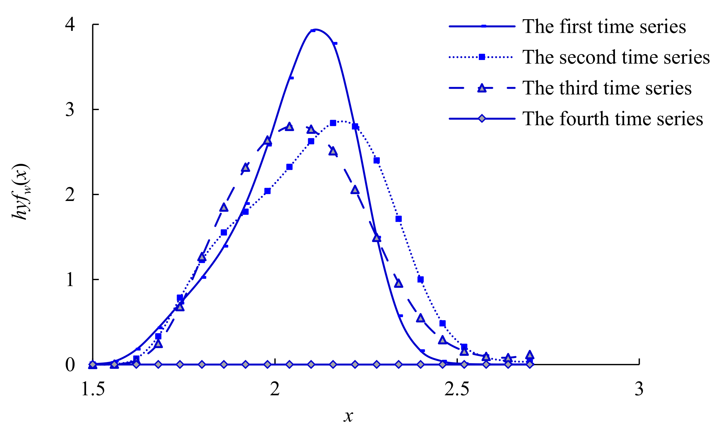 Lubricants 10 00097 g017 550