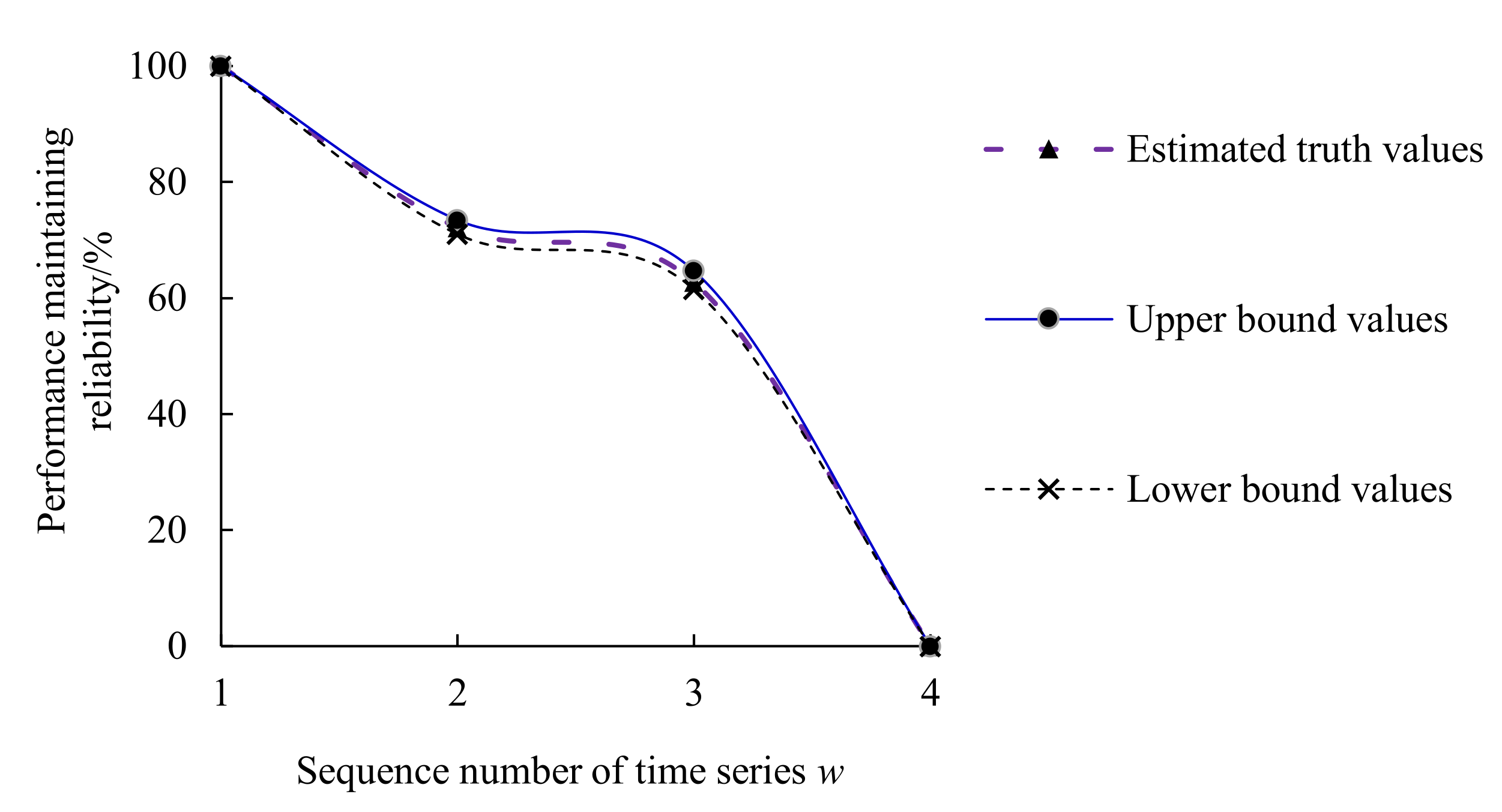 Lubricants 10 00097 g021 550