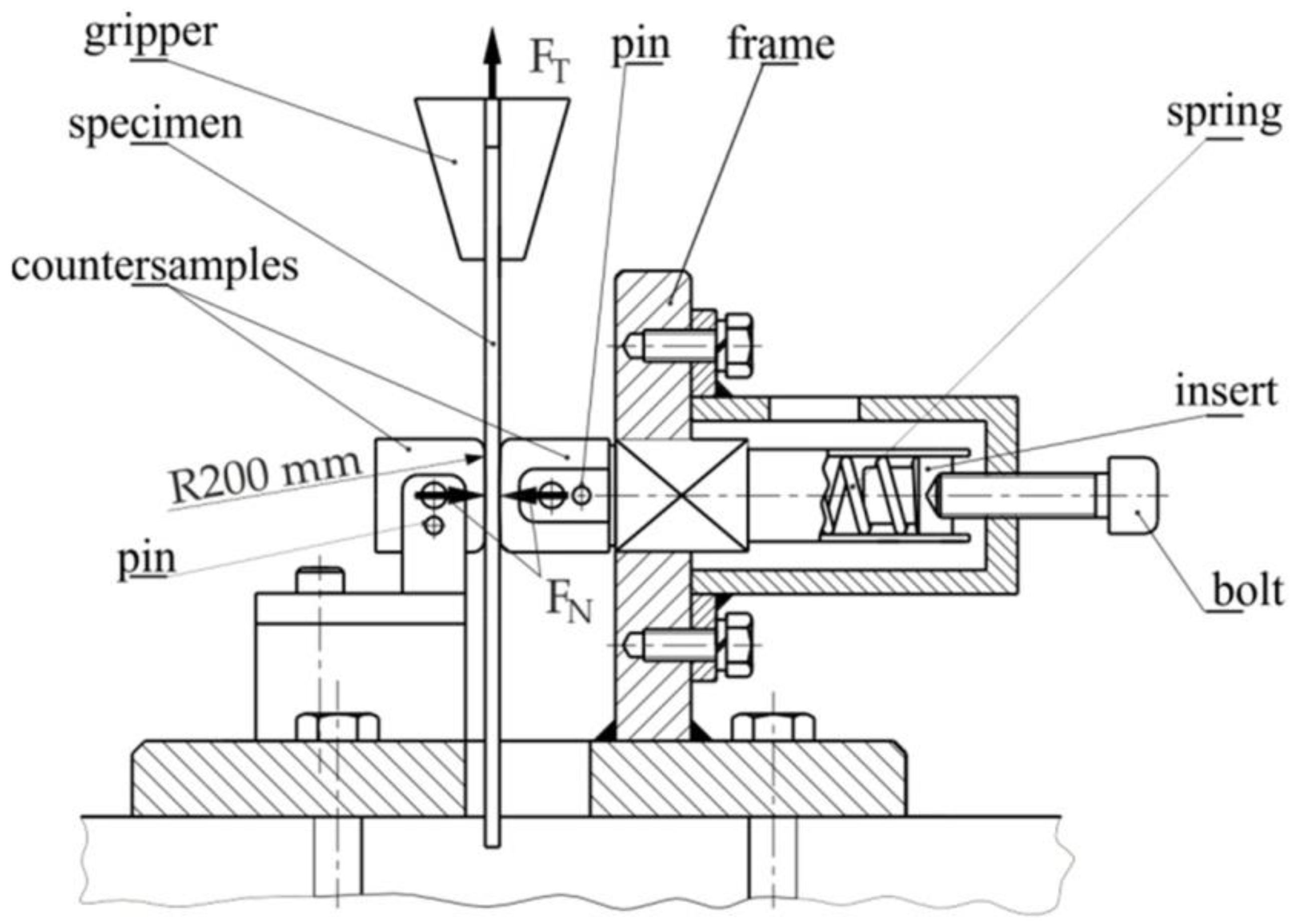 Lubricants 10 00099 g001