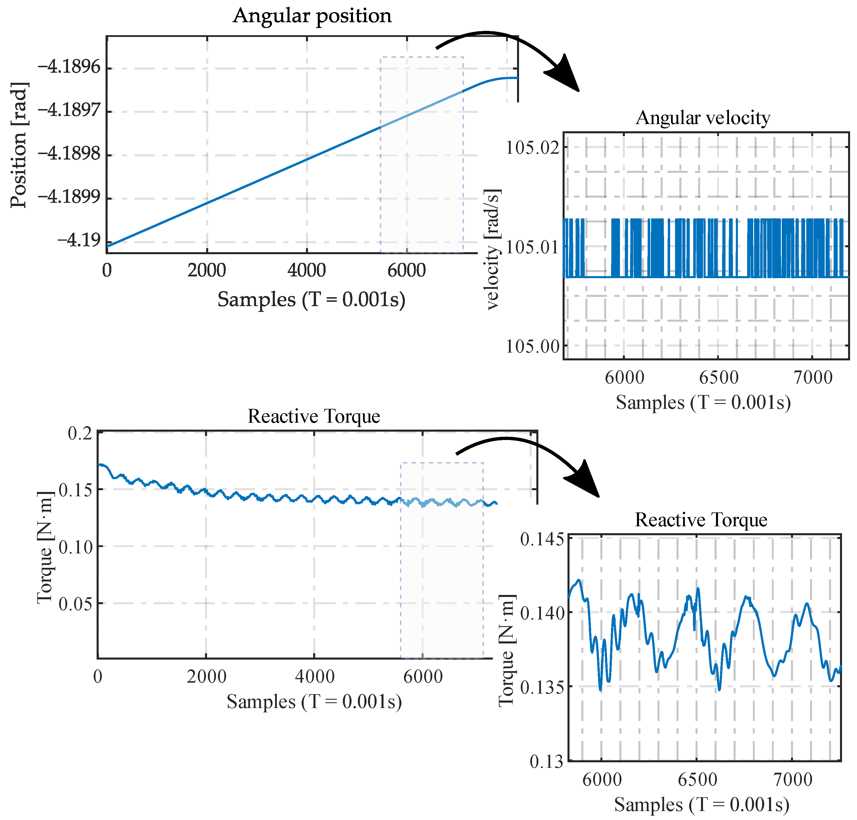 Lubricants 10 00100 g007 550