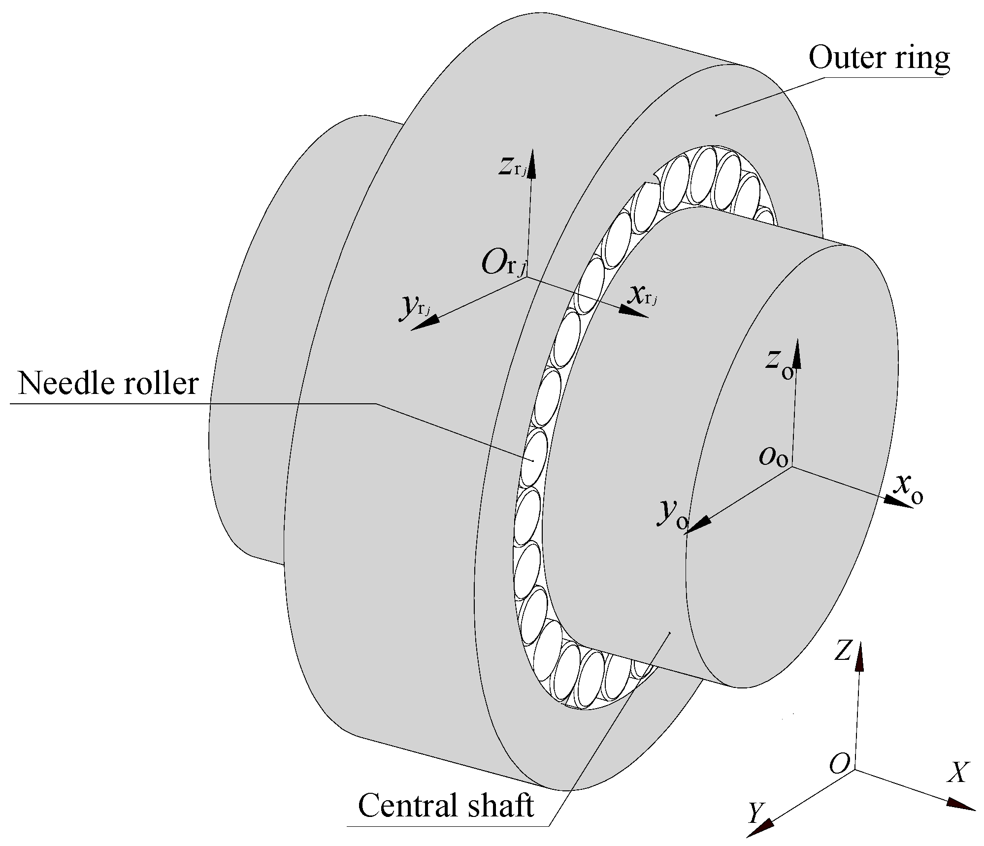 Lubricants 10 00104 g001