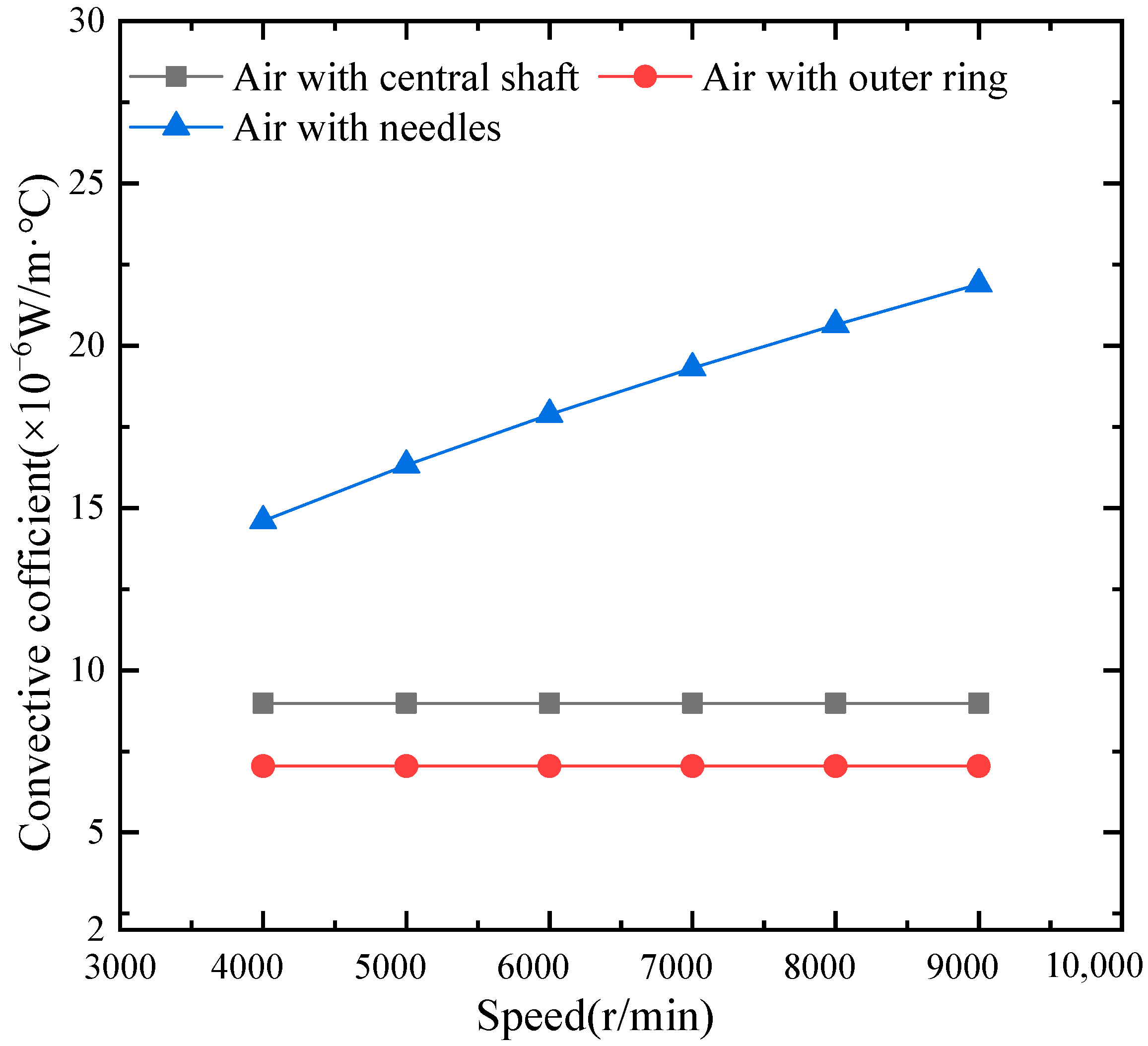 Lubricants 10 00104 g008