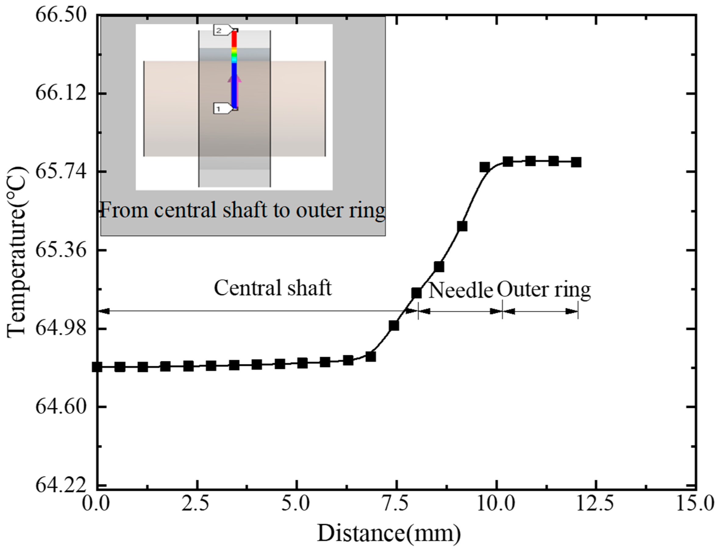 Lubricants 10 00104 g016