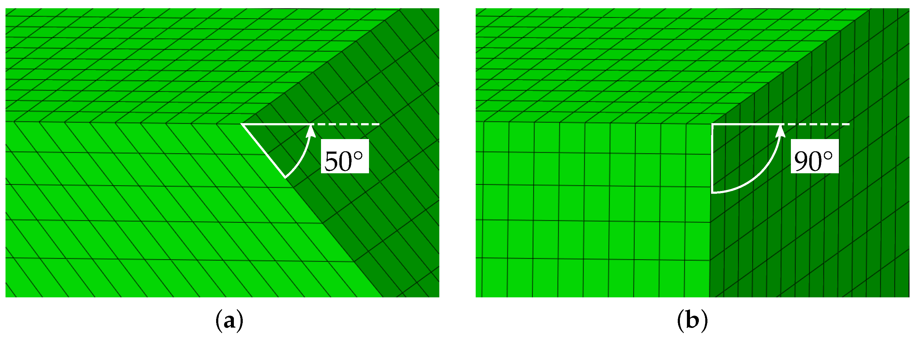 Lubricants Free Full Text Edge Pressures Obtained Using Fem And Half Space A Study Of Truncated Contact Ellipses Html