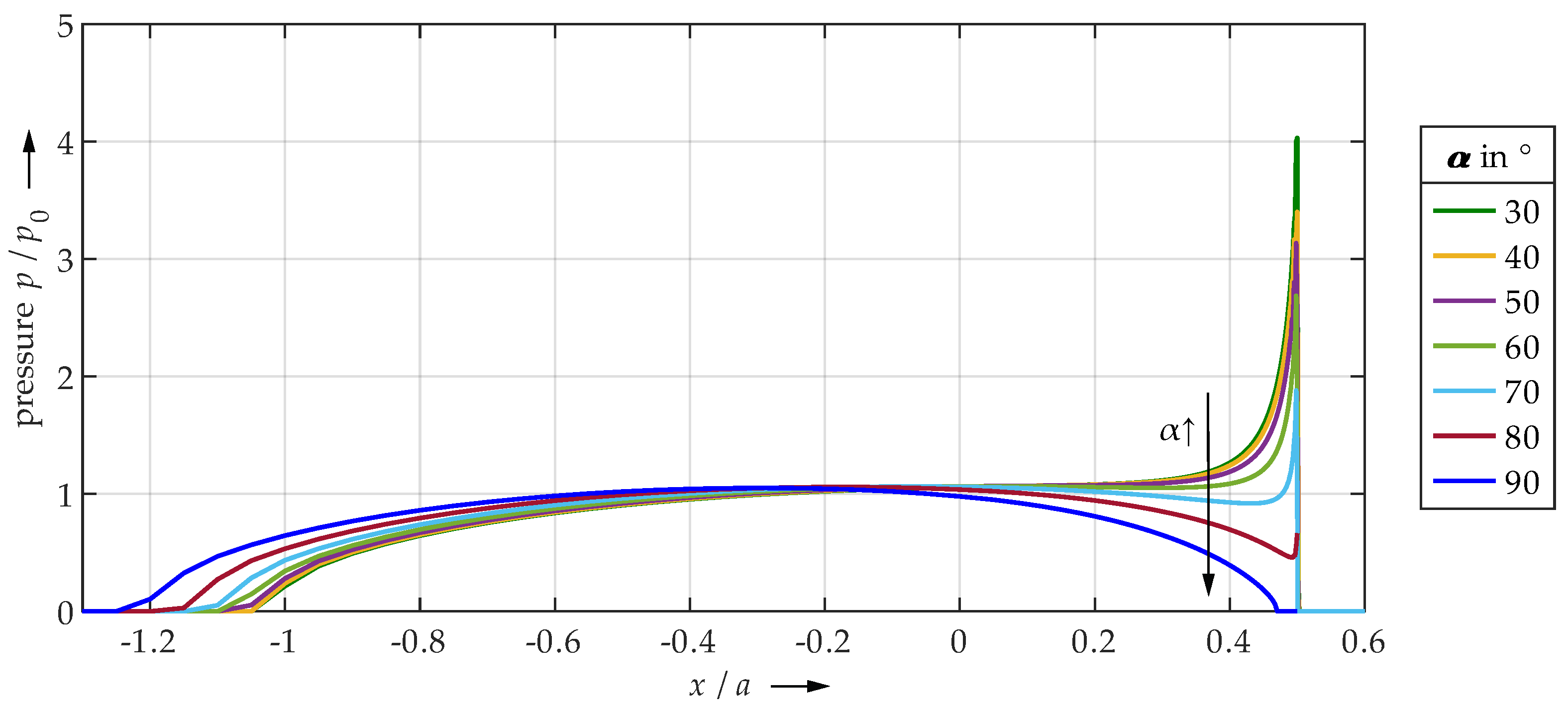Lubricants 10 00107 g014 550