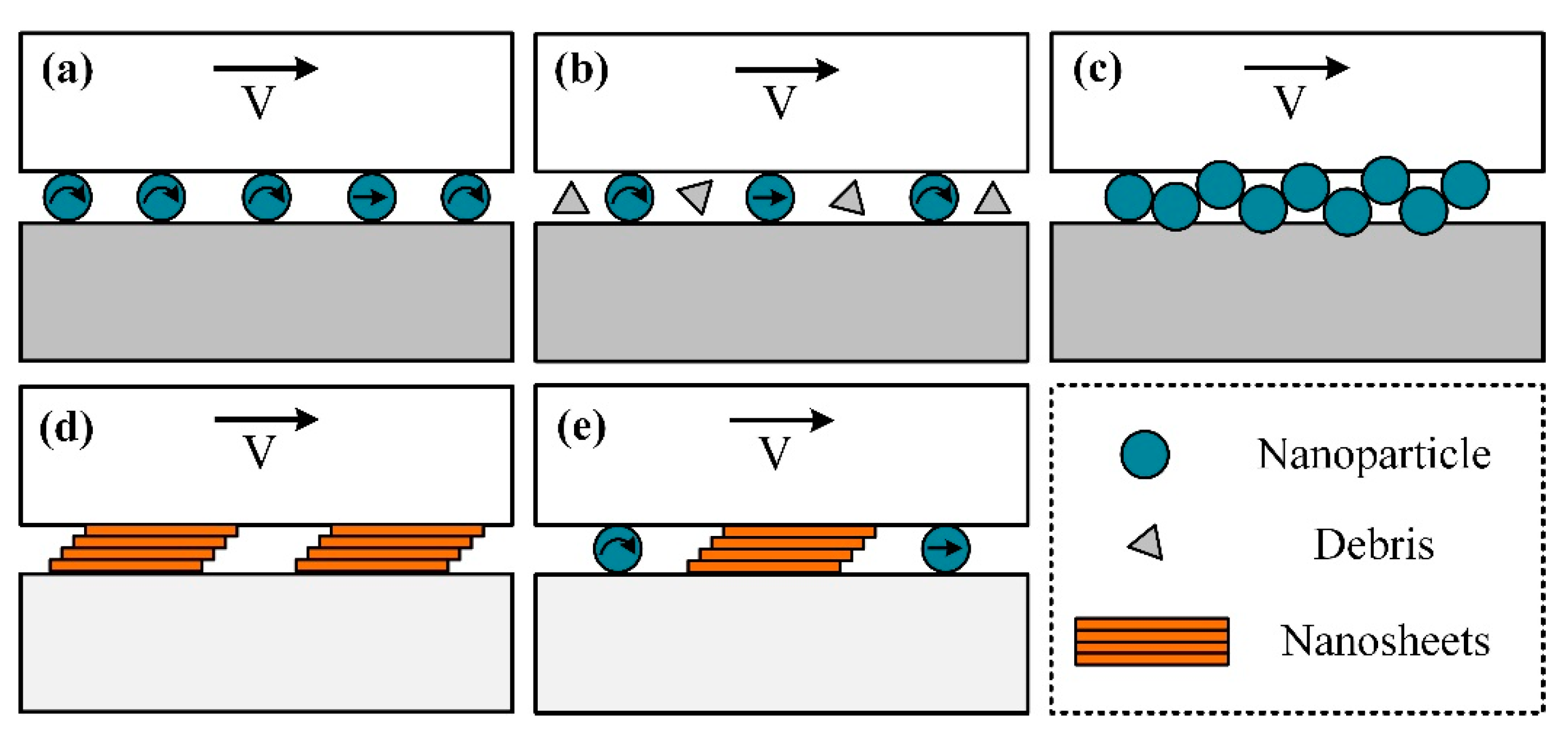 Lubricants 10 00109 g009 550