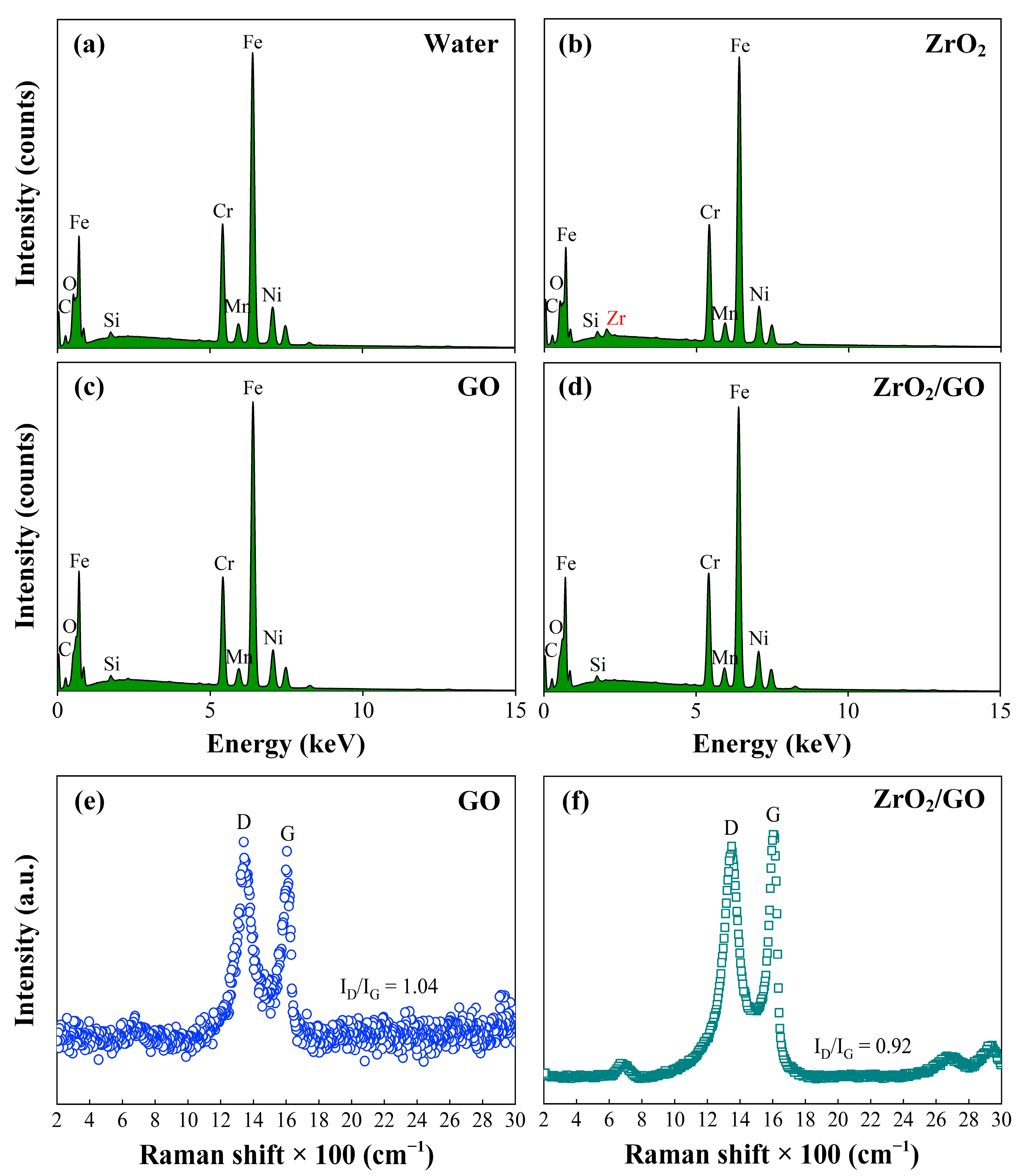 Lubricants 10 00109 g010 550