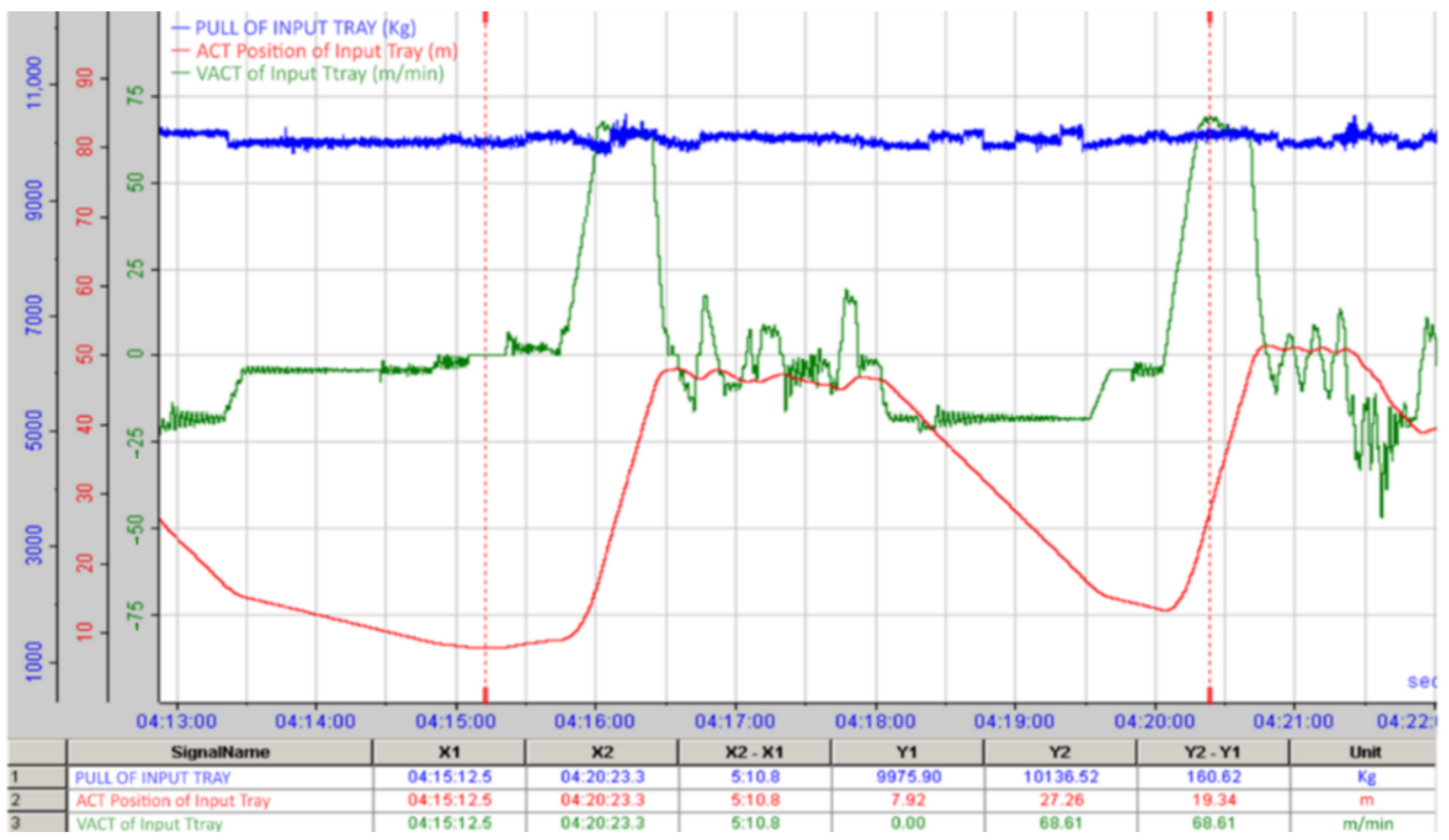 Lubricants 10 00110 g003 550