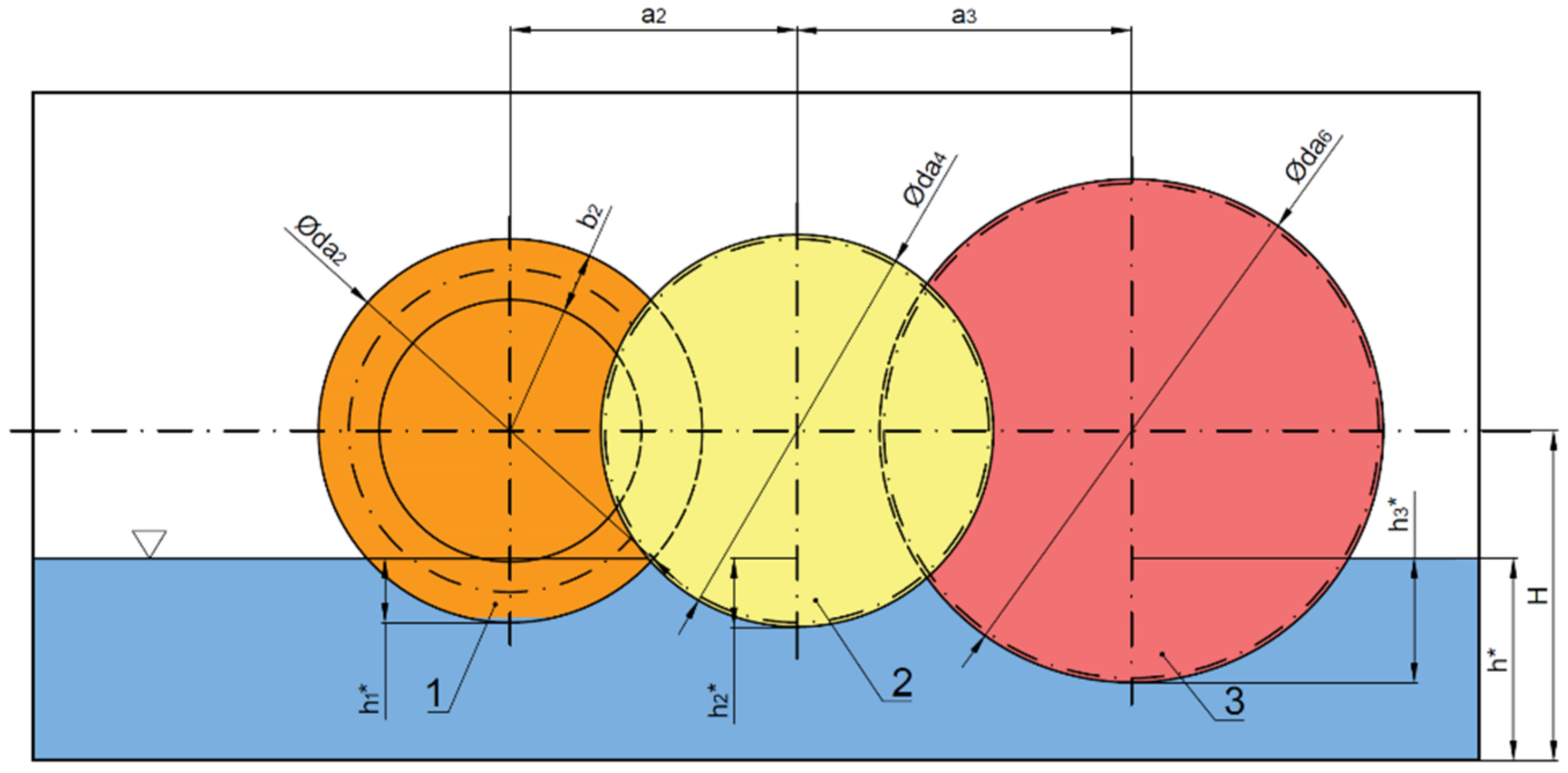 Lubricants 10 00110 g013 550