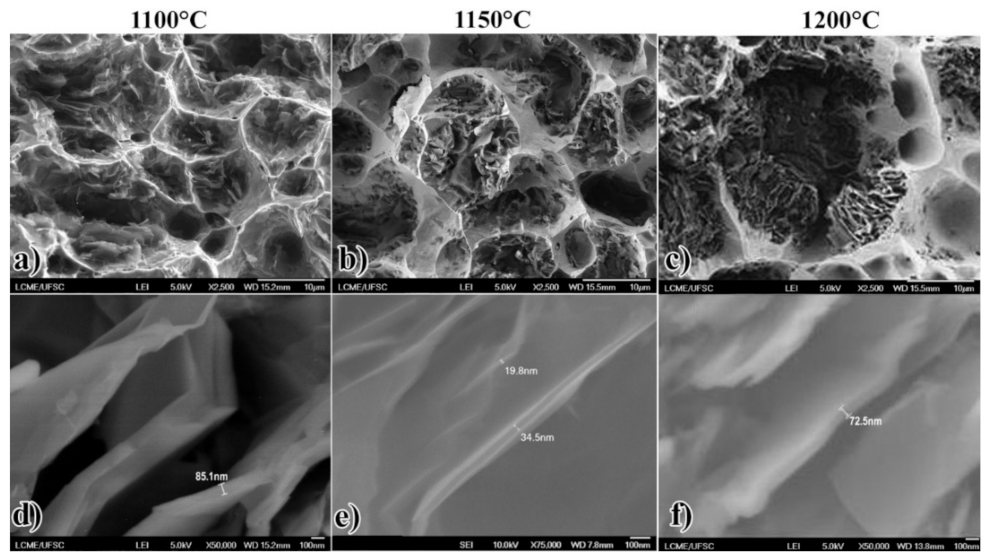 Lubricants 10 00112 g003 550
