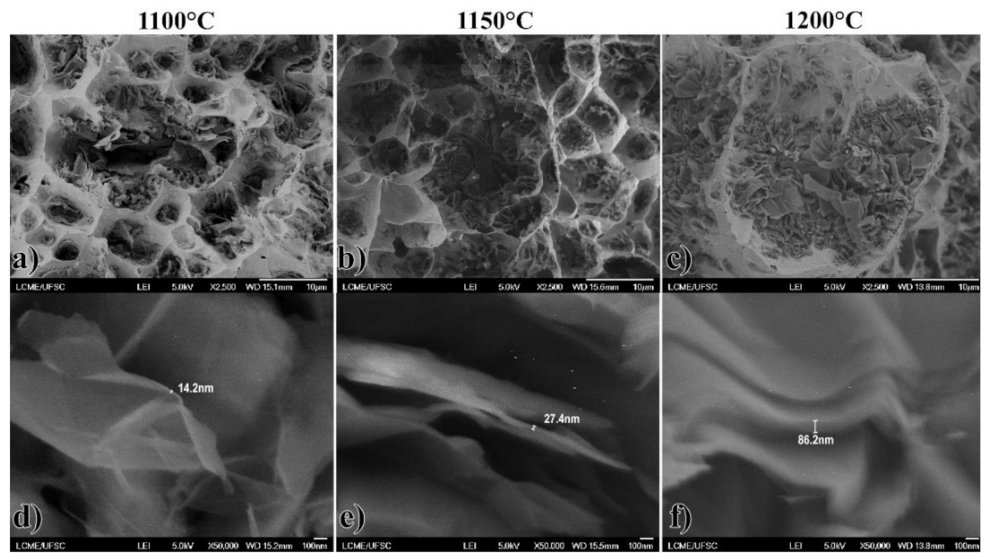 Lubricants 10 00112 g004 550