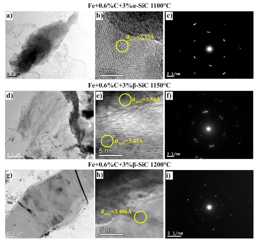 Lubricants 10 00112 g008 550
