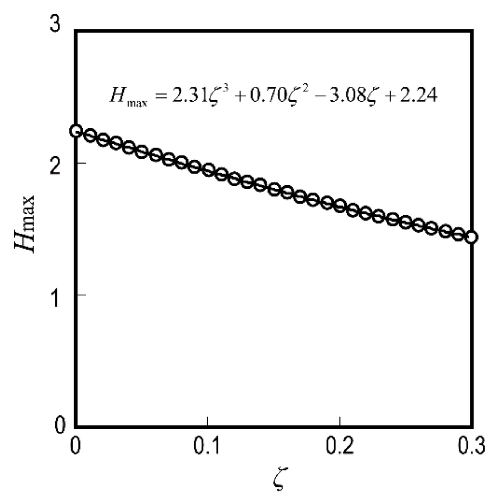 Lubricants 10 00113 g006 550