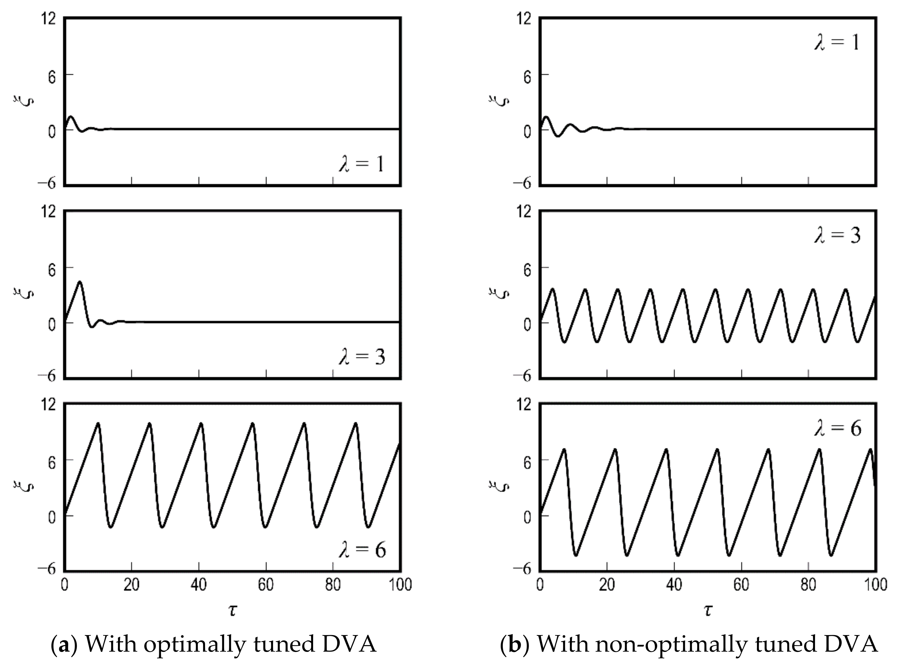 Lubricants 10 00113 g007 550