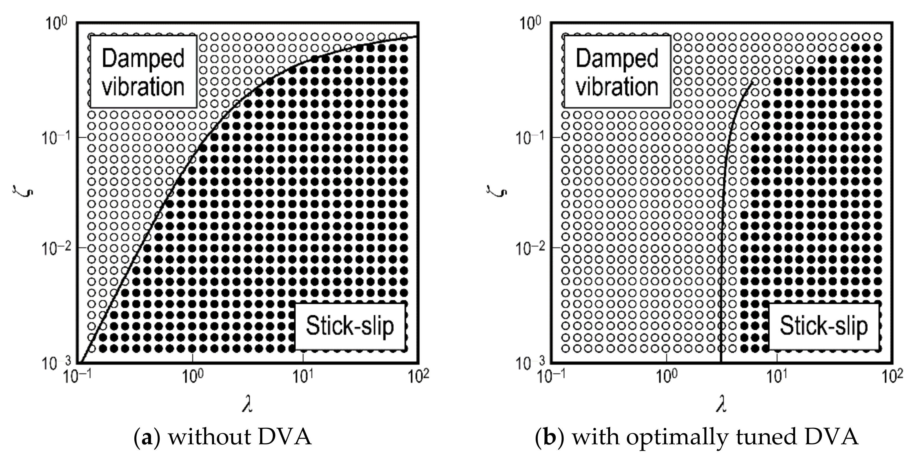 Lubricants 10 00113 g008 550