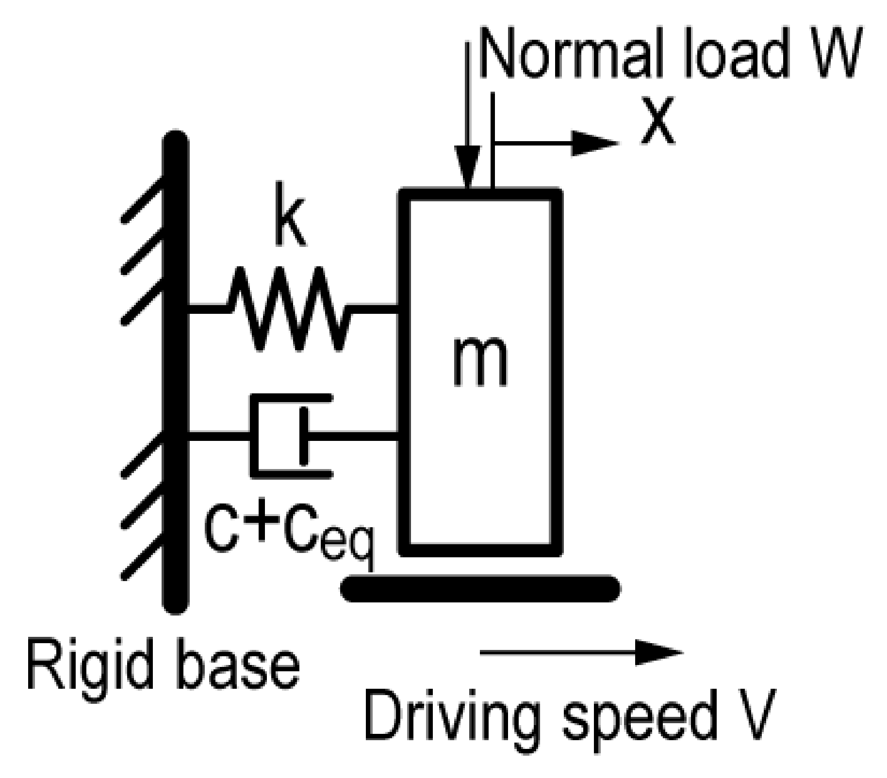 Lubricants 10 00113 g009 550