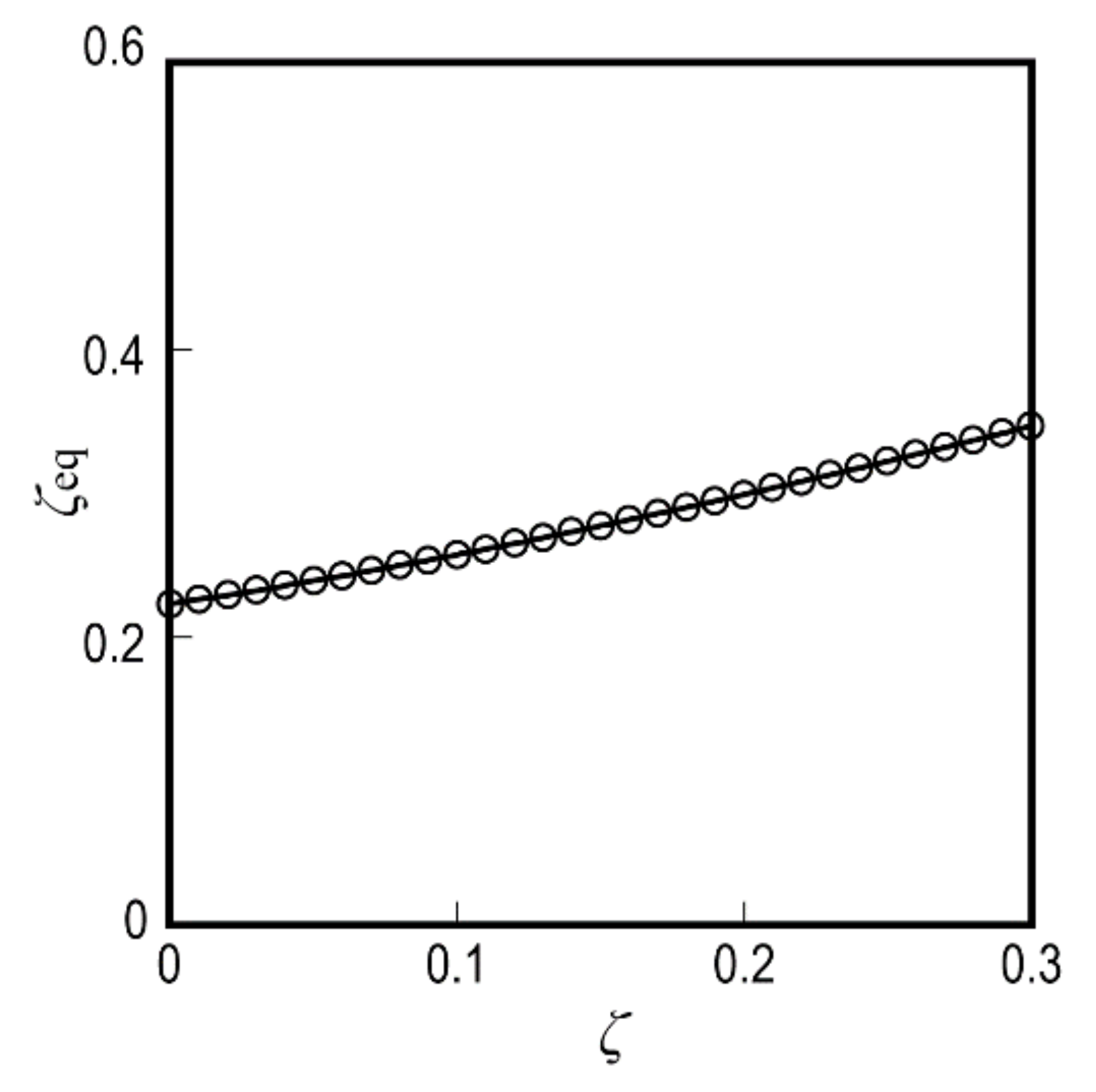 Lubricants 10 00113 g010 550
