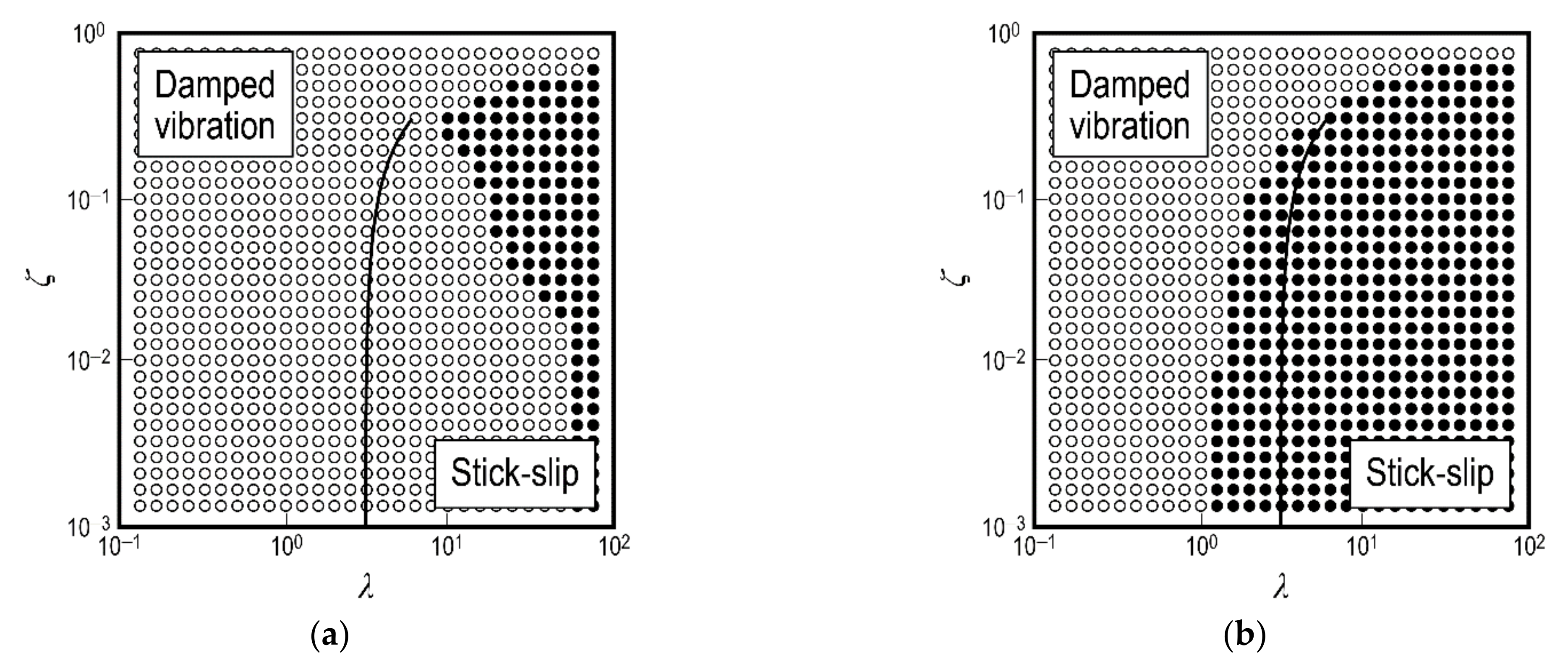 Lubricants 10 00113 g011 550