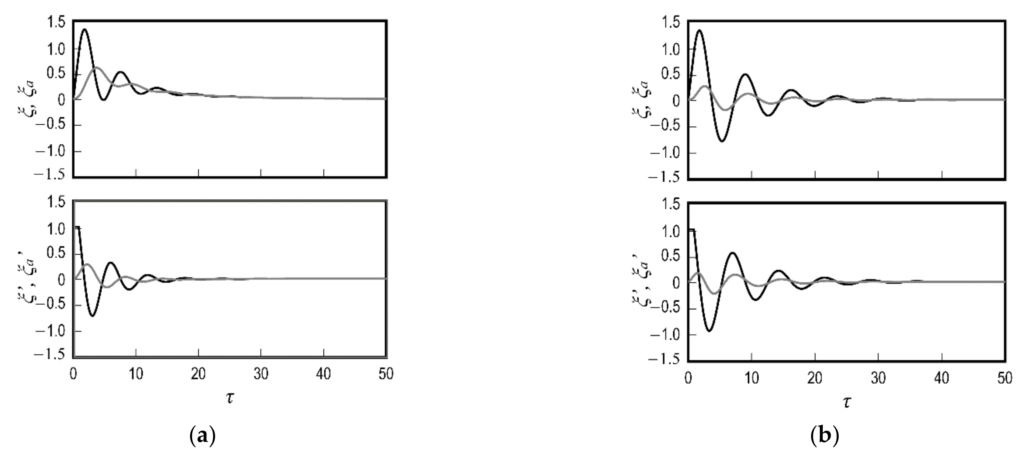 Lubricants 10 00113 g012 550