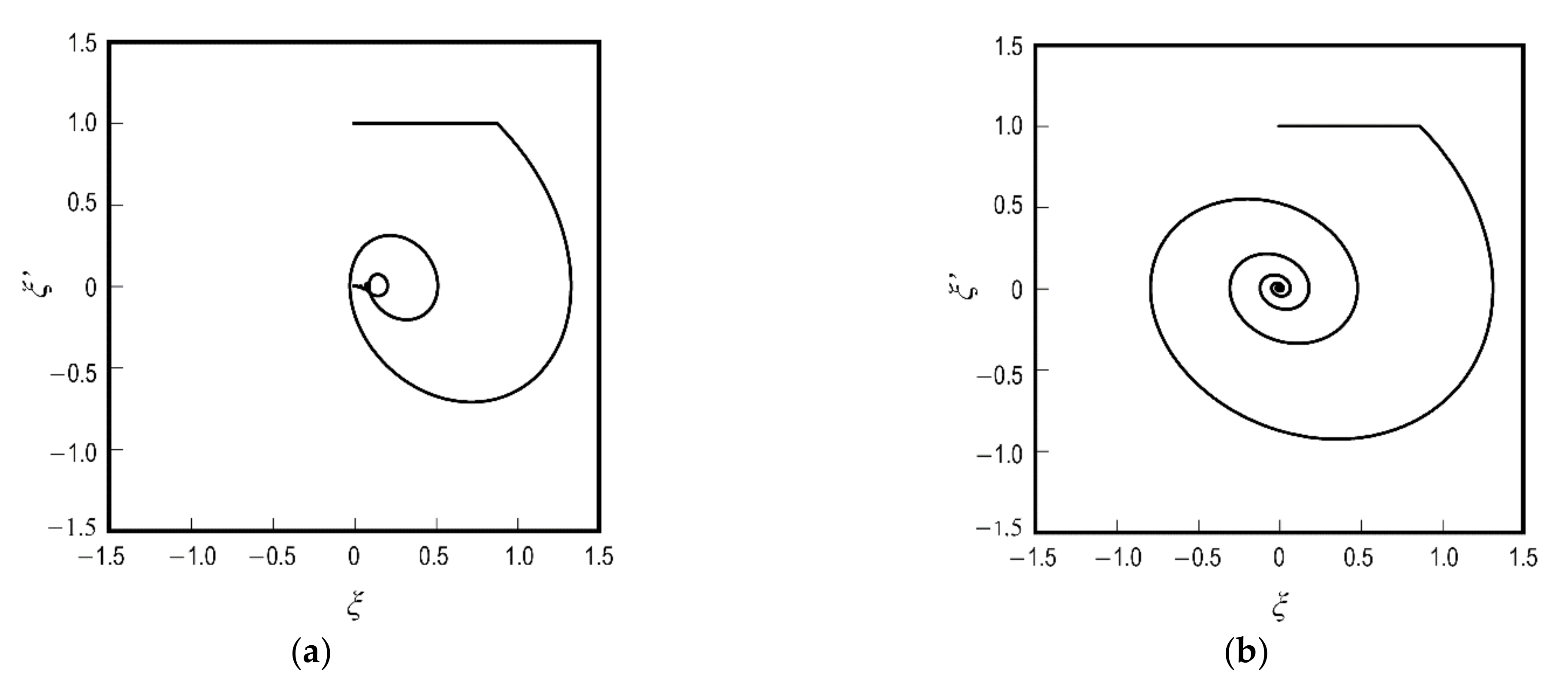 Lubricants 10 00113 g014 550