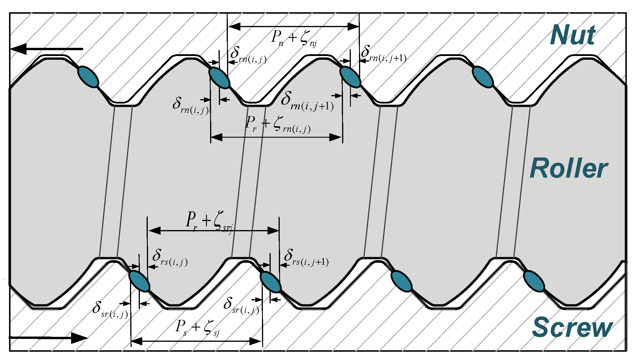 Lubricants 10 00115 g002 550