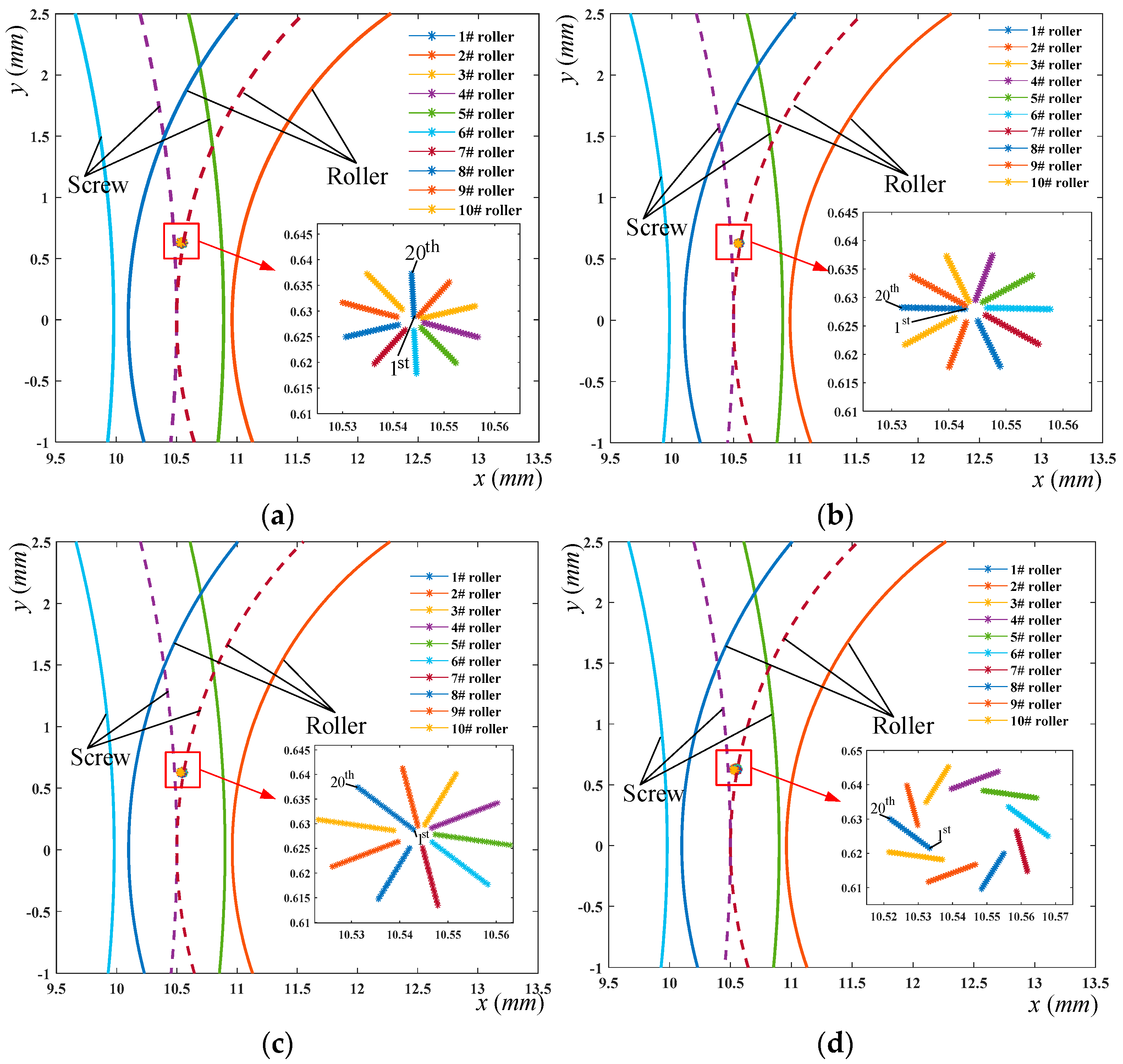 Lubricants 10 00115 g007 550
