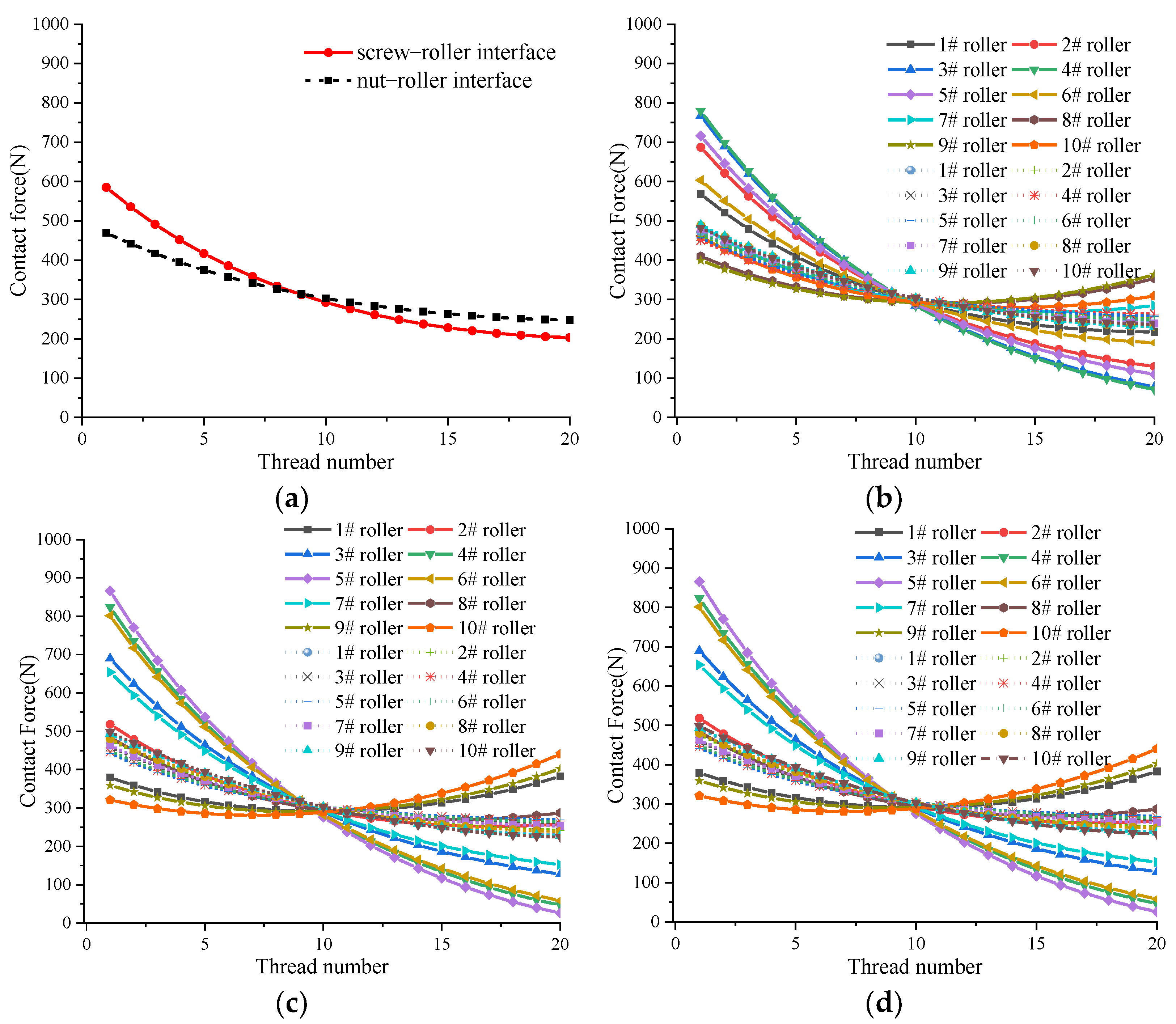 Lubricants 10 00115 g009 550