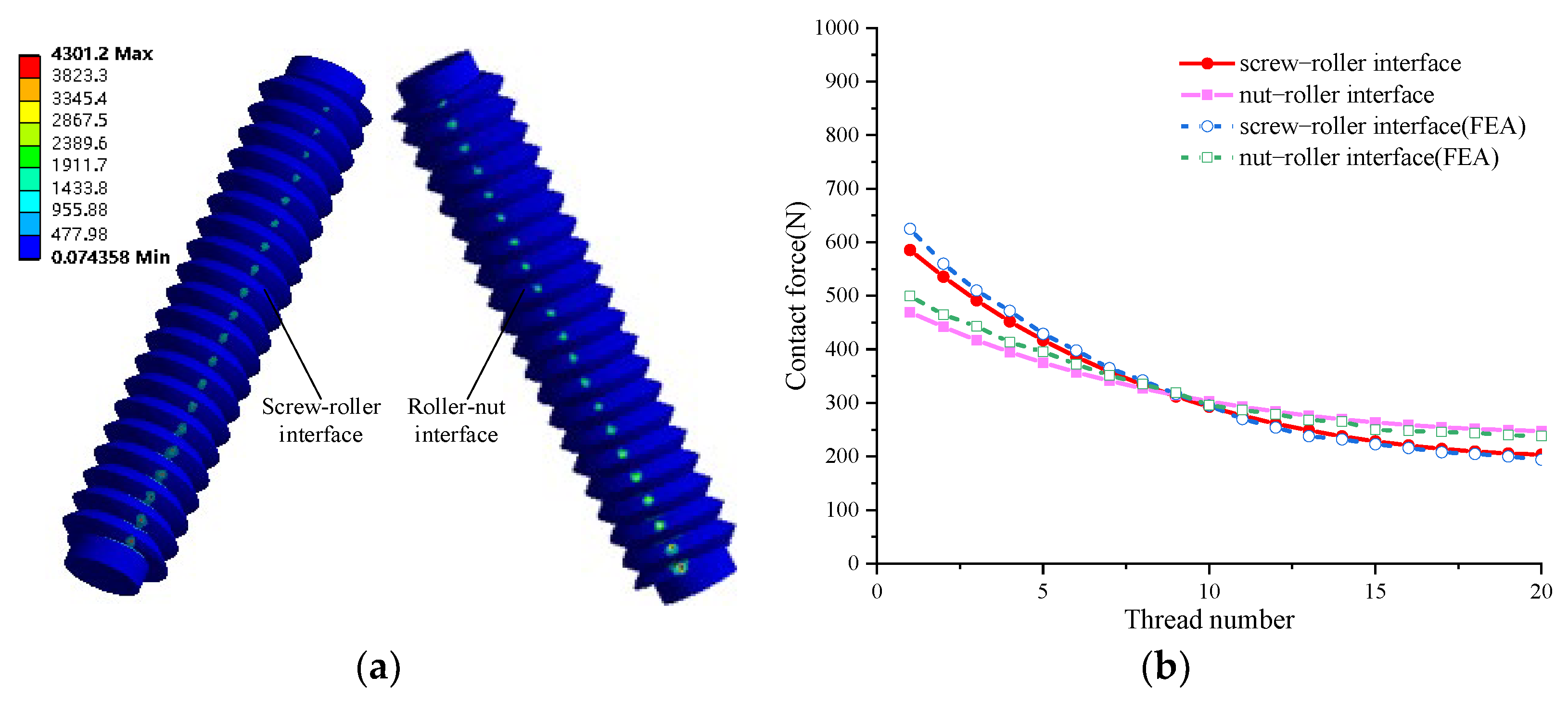 Lubricants 10 00115 g010 550