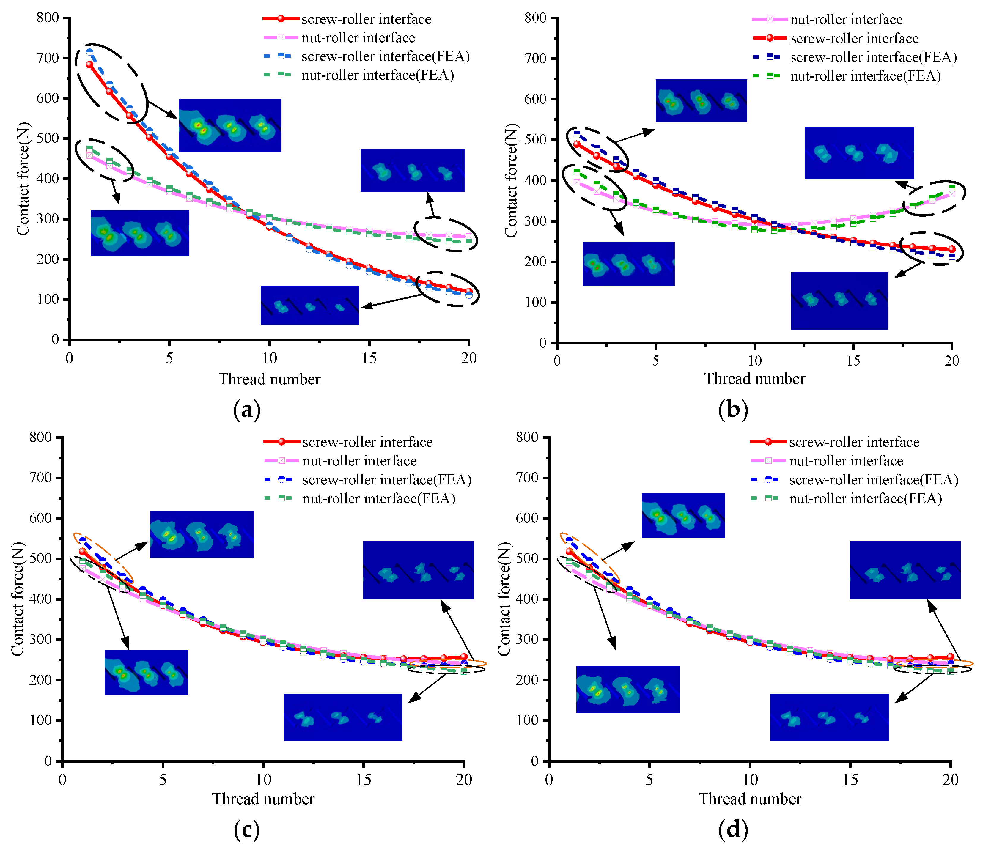 Lubricants 10 00115 g011 550