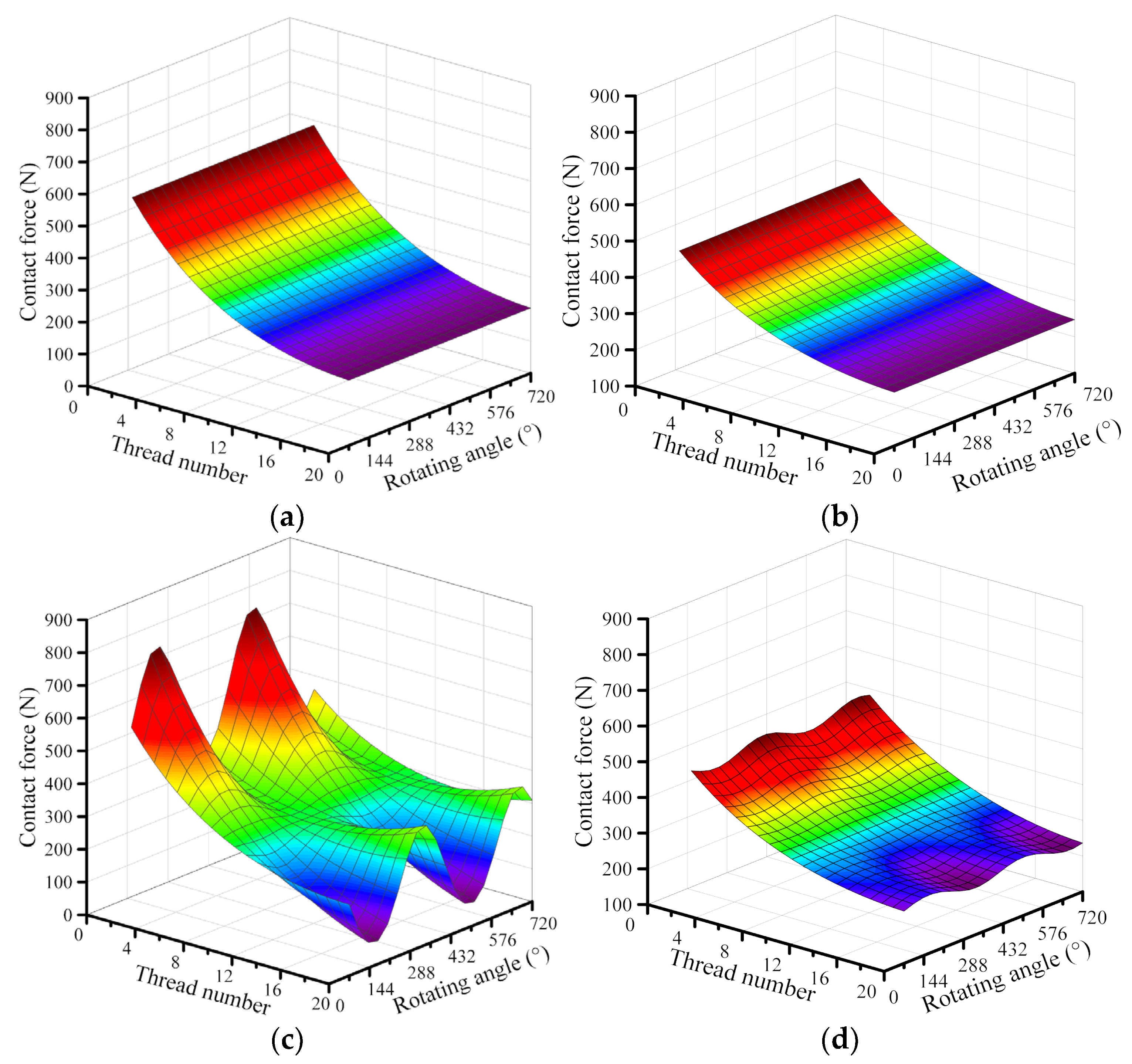 Lubricants 10 00115 g012 550