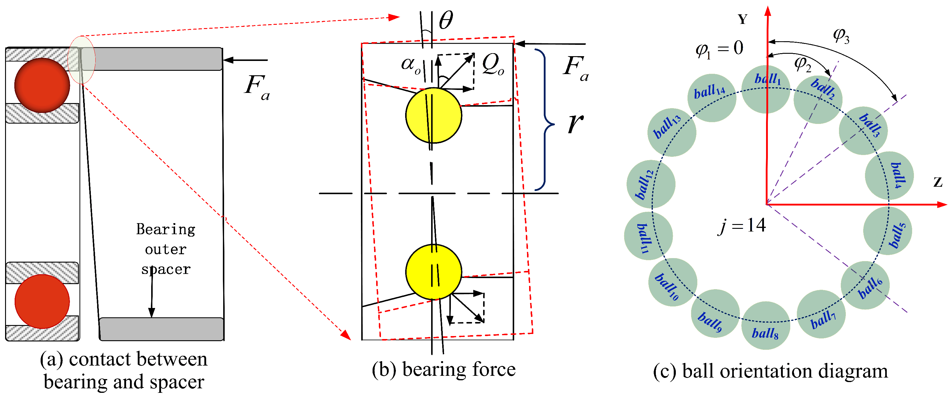 Lubricants 10 00116 g004