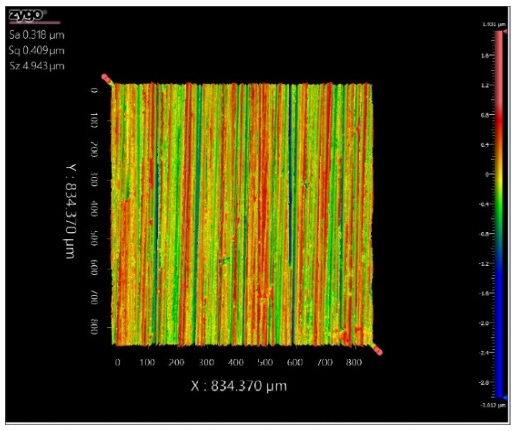 Lubricants 10 00117 g003 550