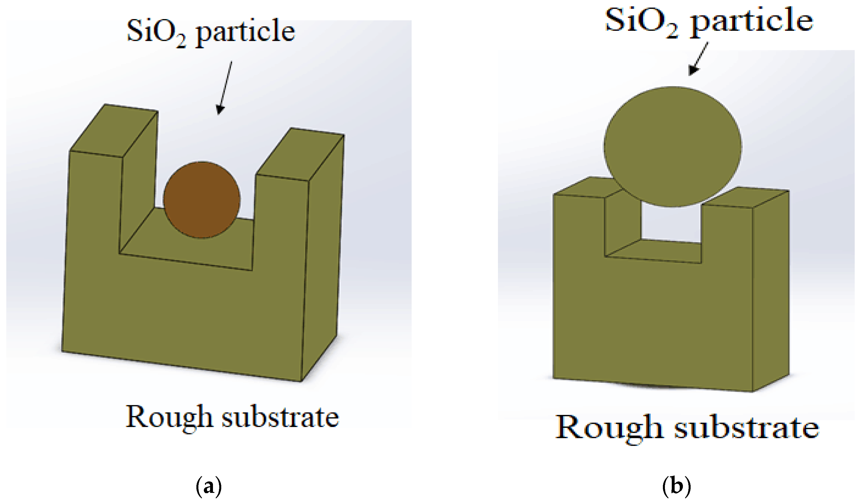 Lubricants 10 00117 g004 550