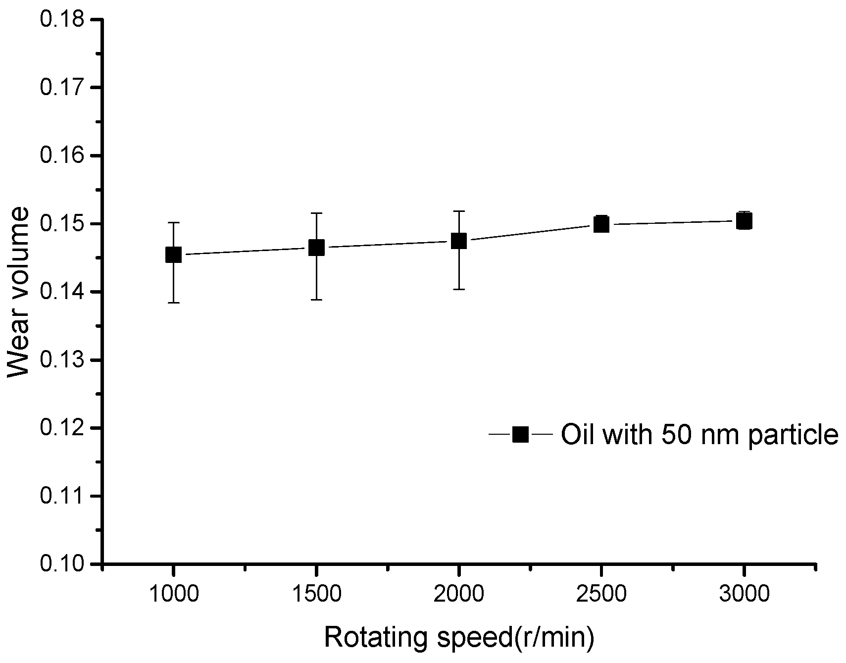 Lubricants 10 00117 g008 550