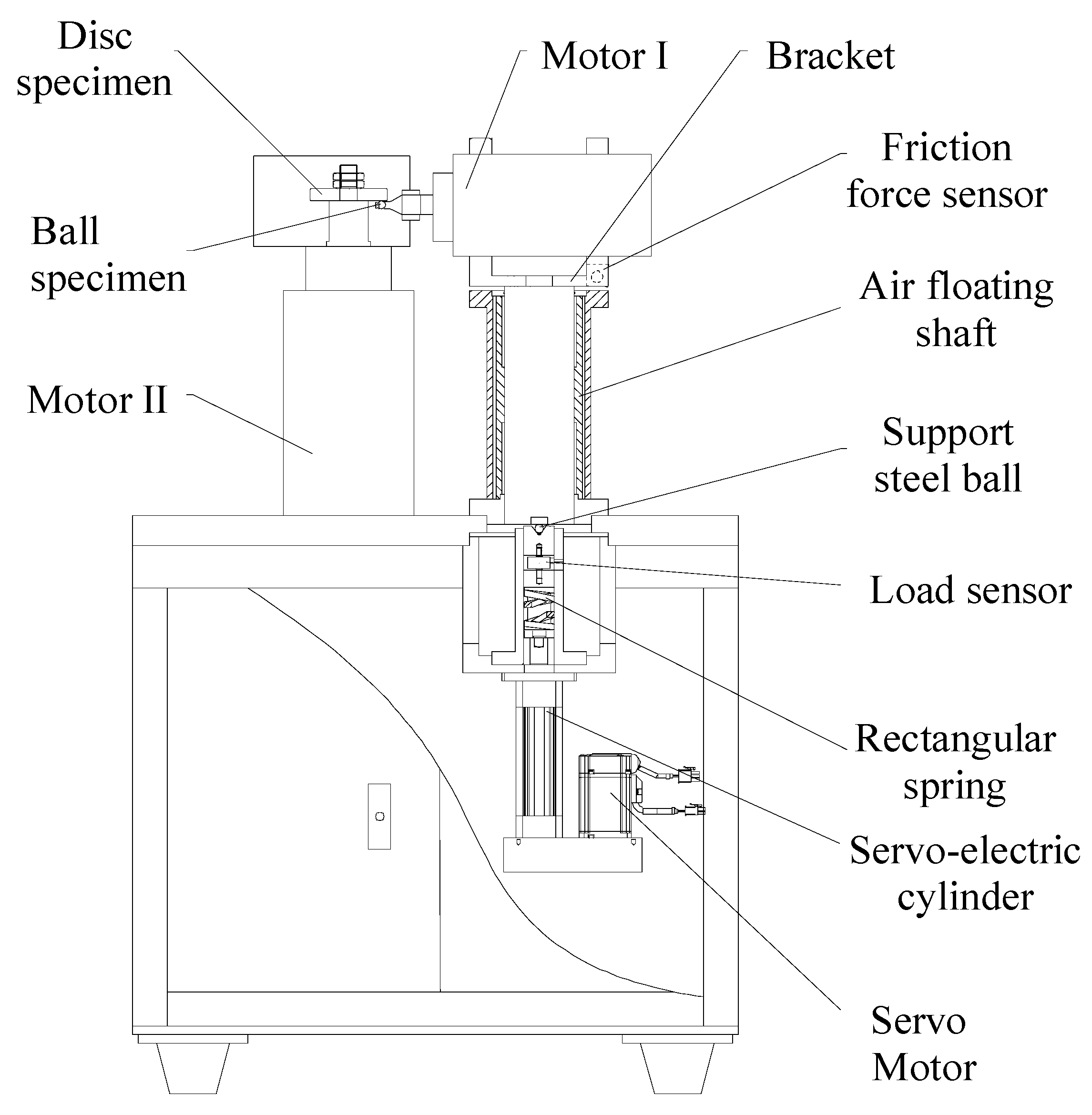 Lubricants 10 00119 g002 550