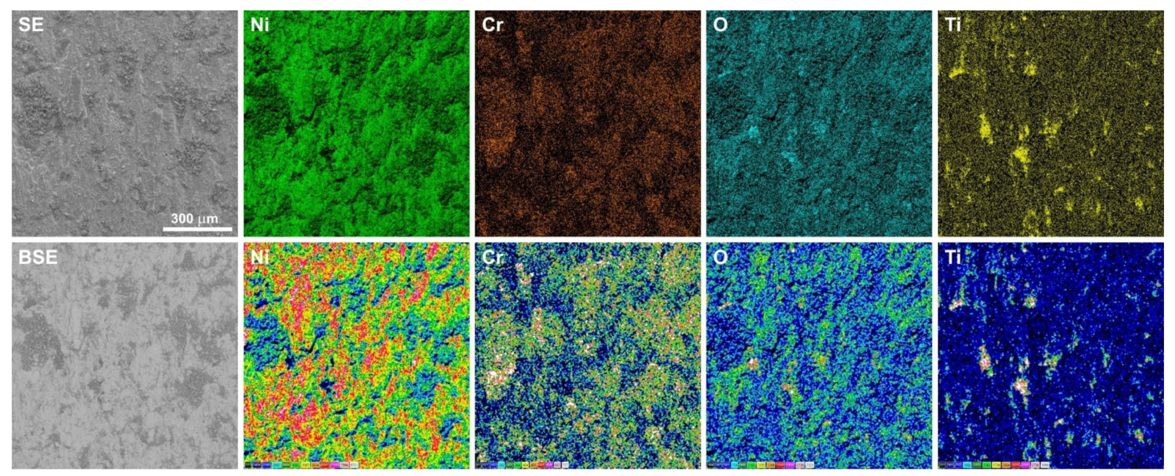 Lubricants 10 00120 g010 550