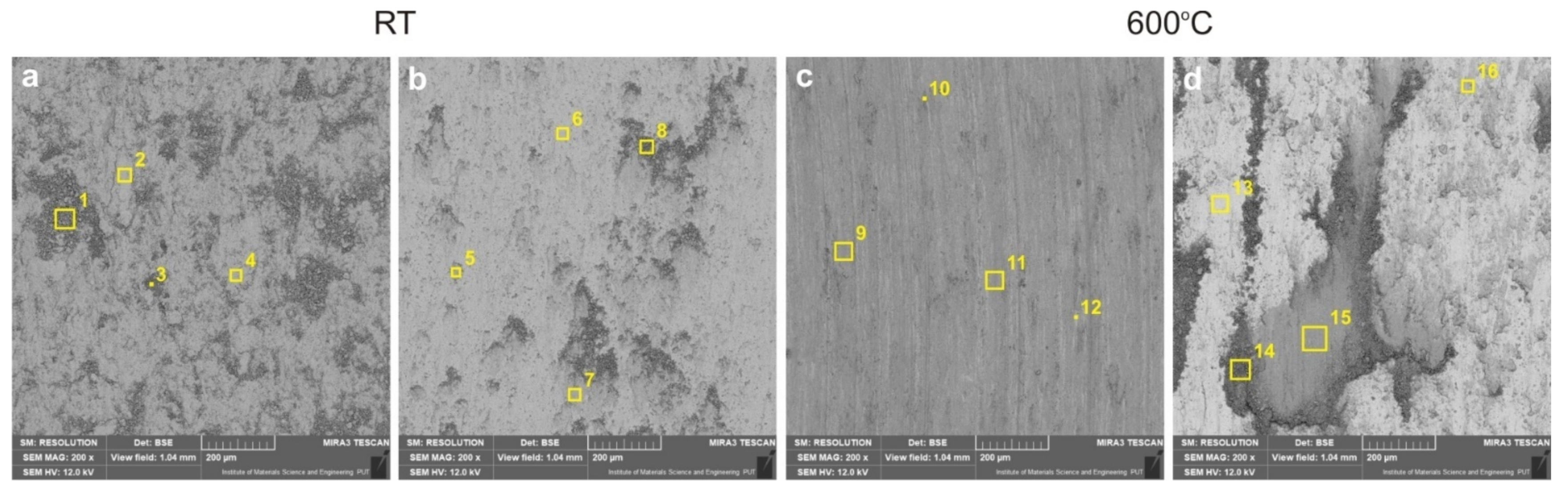 Lubricants 10 00120 g014 550