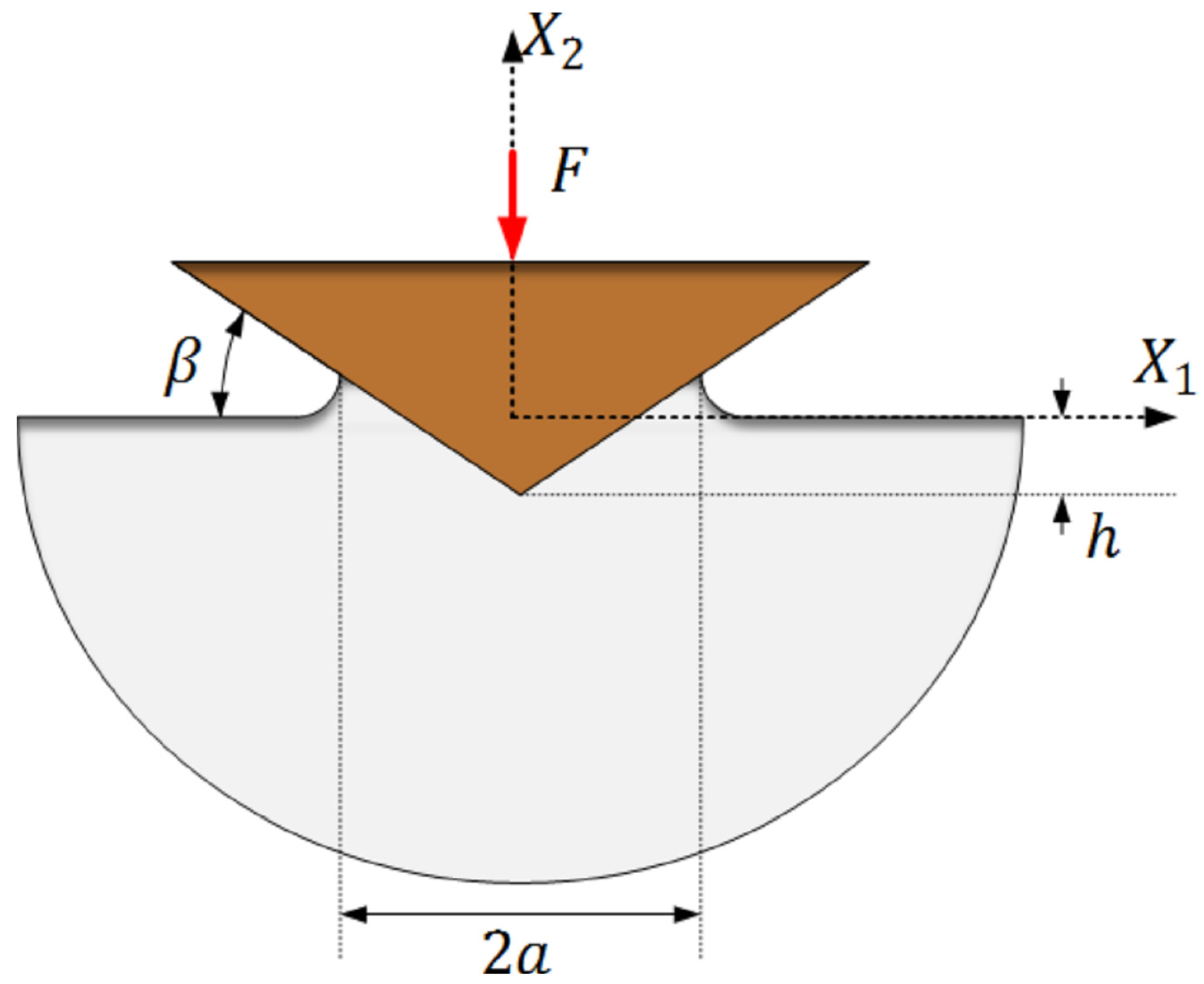 Lubricants 10 00121 g002 550