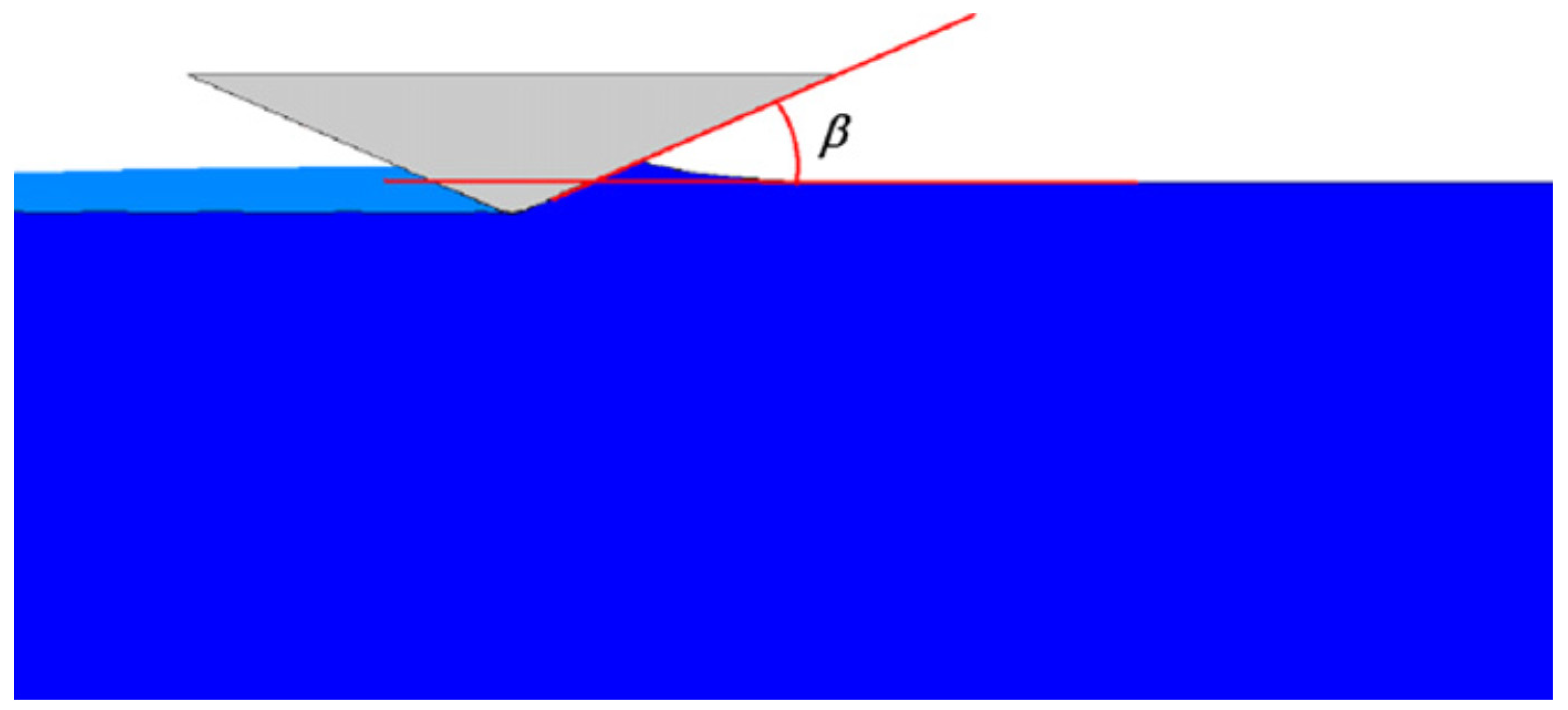 Lubricants 10 00121 g003 550