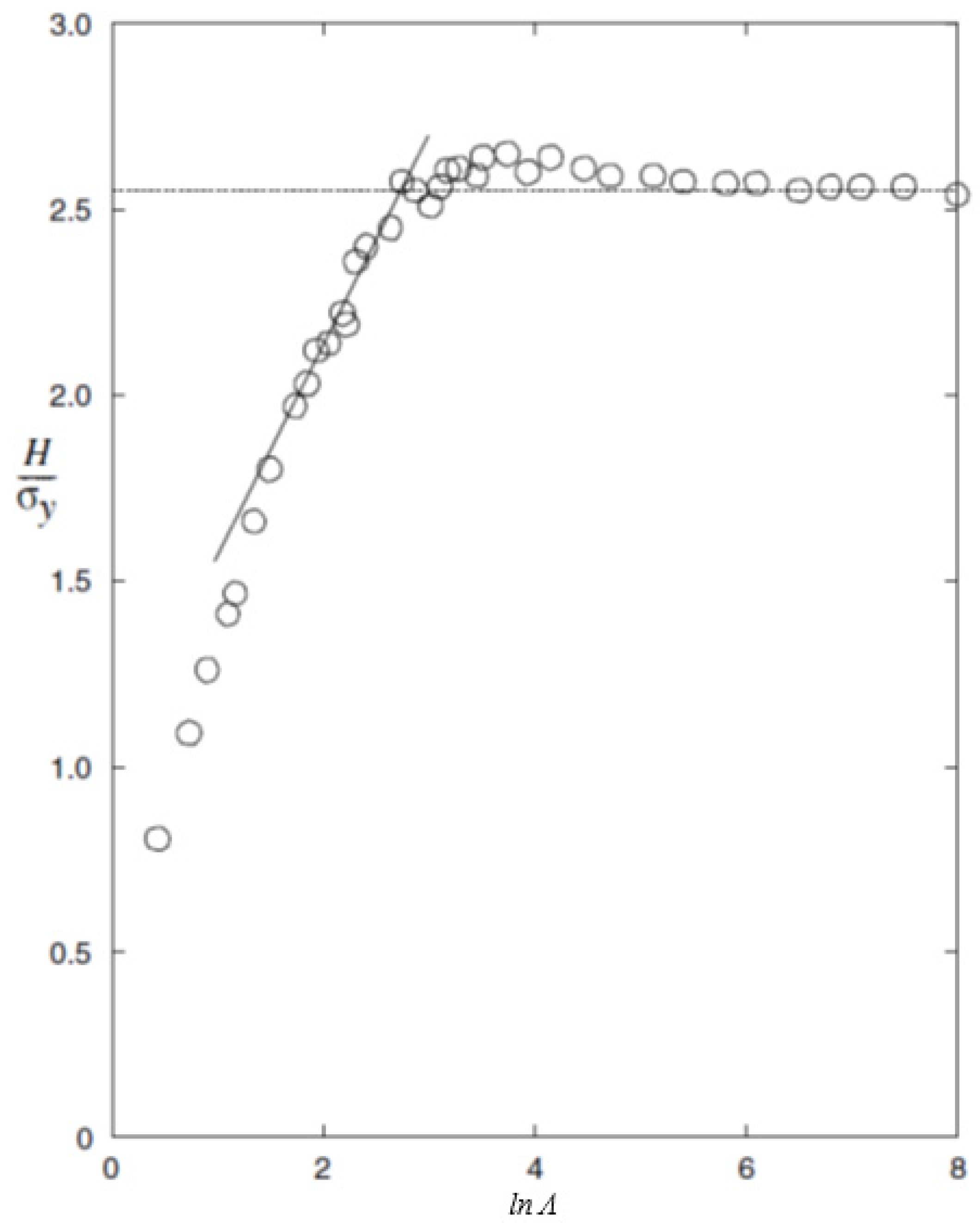 Lubricants 10 00121 g004 550