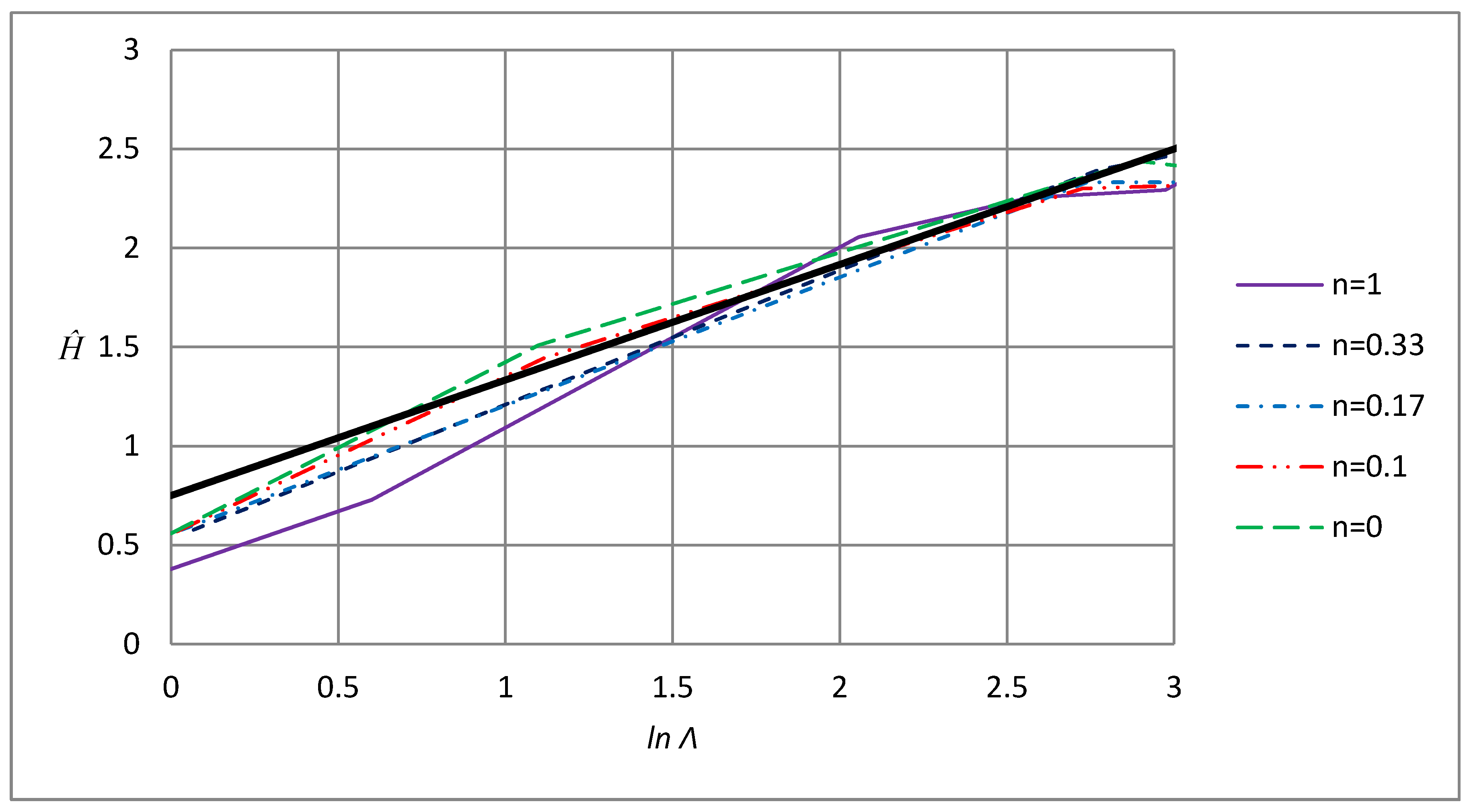 Lubricants 10 00121 g005 550